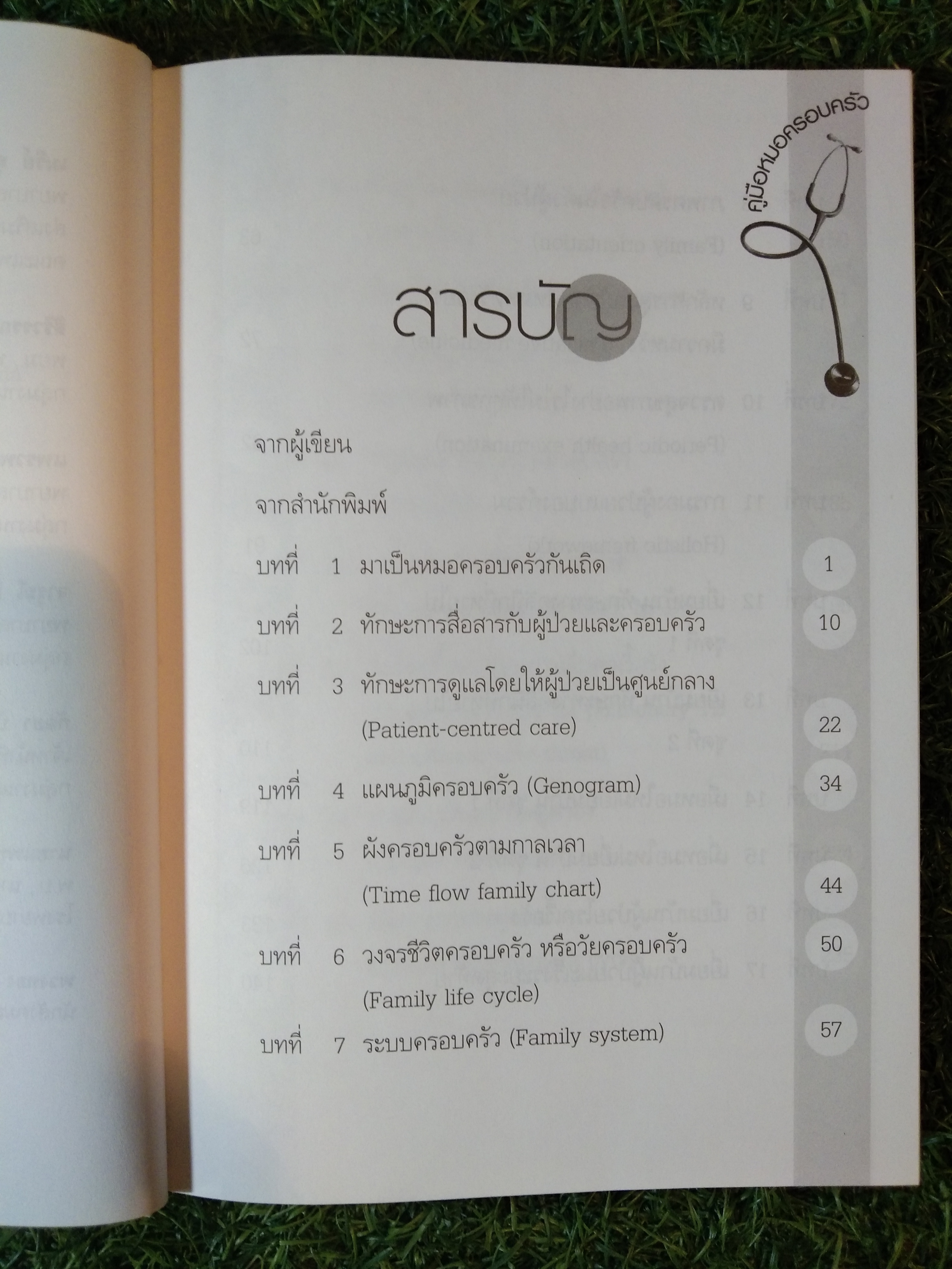 Family medicine HANDBOOK คู่มือ หมอครอบครัว ฉบับสมบูรณ์ / ผู้ช่วยศาสตราจารย์ แพทย์หญิงสายพิณ หัตถีรัตน์