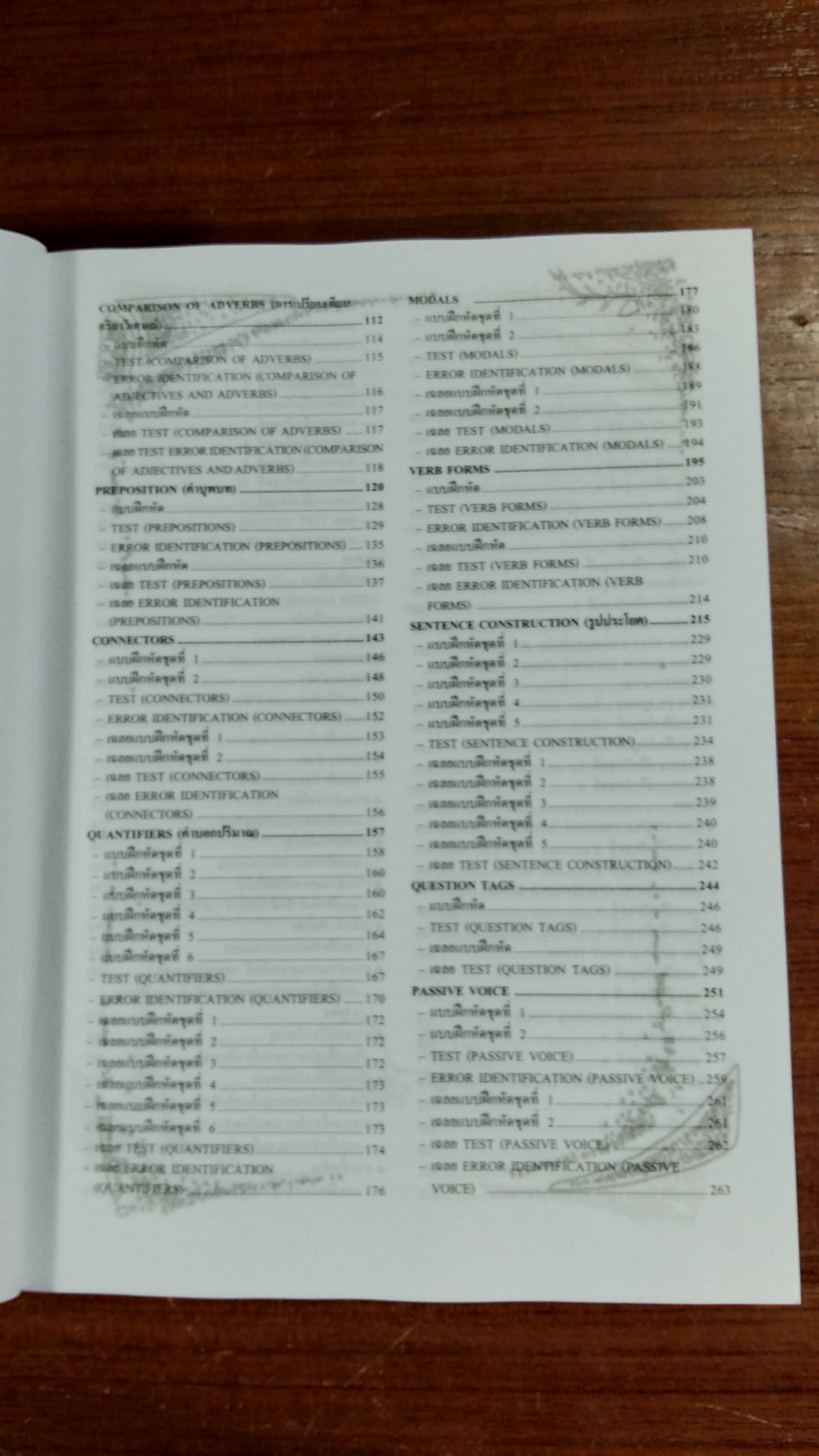 คู่มือ - เตรียมสอบ ม. 1-2-3 Basic English Grammar หลักสูตร 51 / ผศ.ดวงฤดี กาญจนพันธุ์