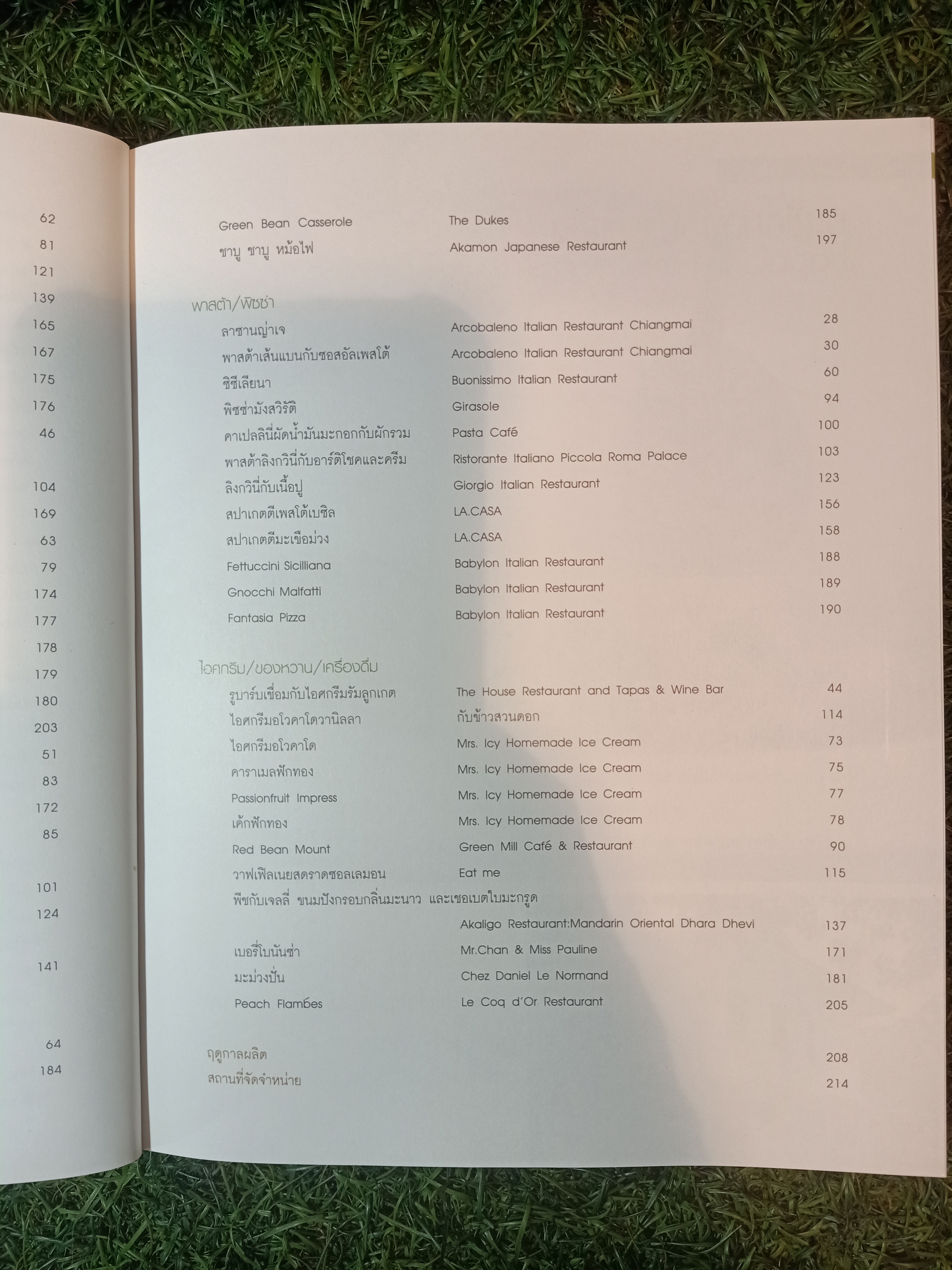 อร่อยดี ที่เชียงใหม่ / หม่อมราชวงศ์ ดัจฉราพิมล ตุงคนาค