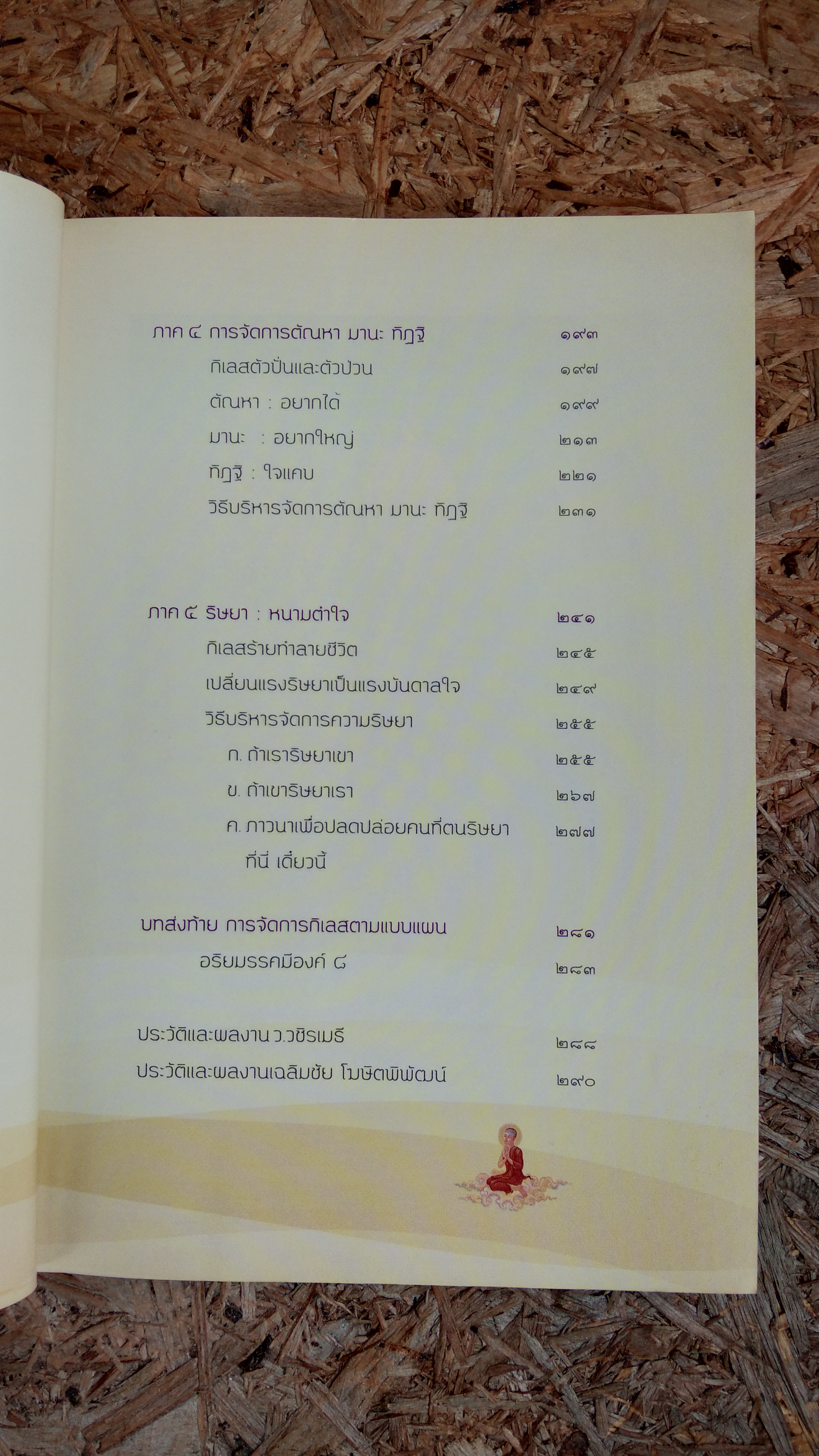 กิเลส / ว.วชิรเมธี