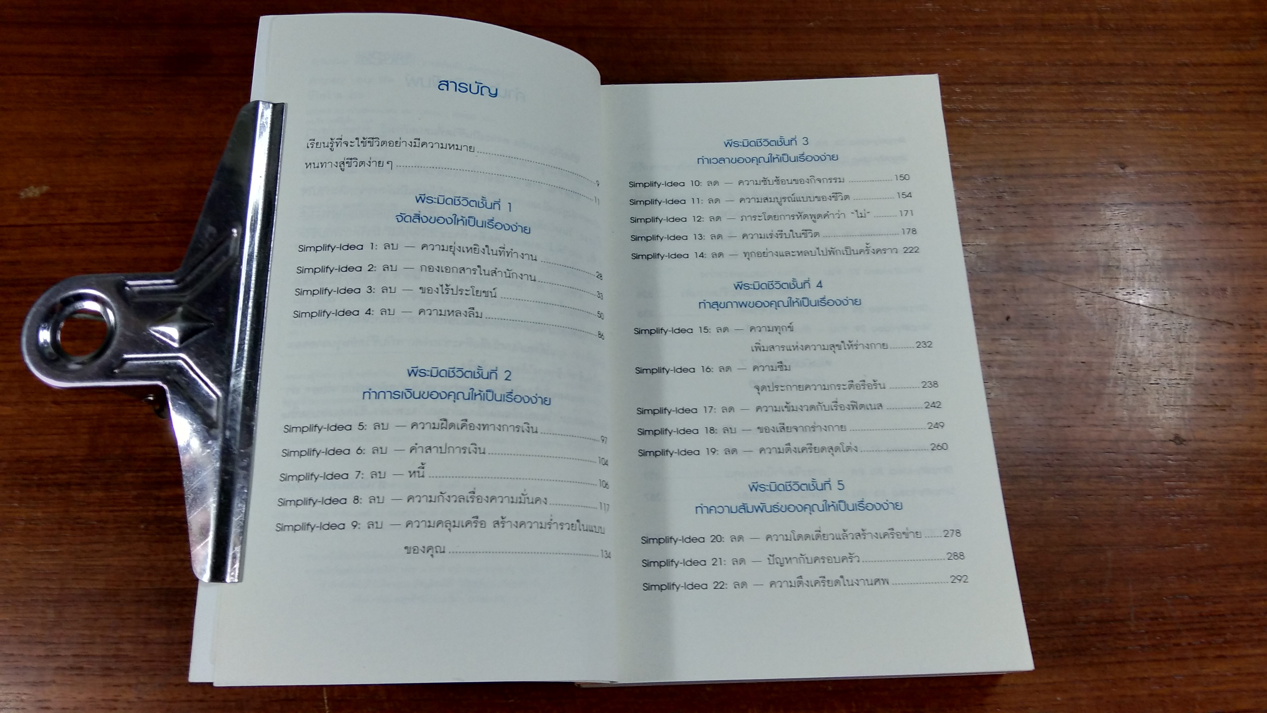 ชีวิตง้าย ง่าย หนทางสลัดความยุ่งเหยิงออกจากชีวิต / เจนจิรา เสรีโยธิน แปล