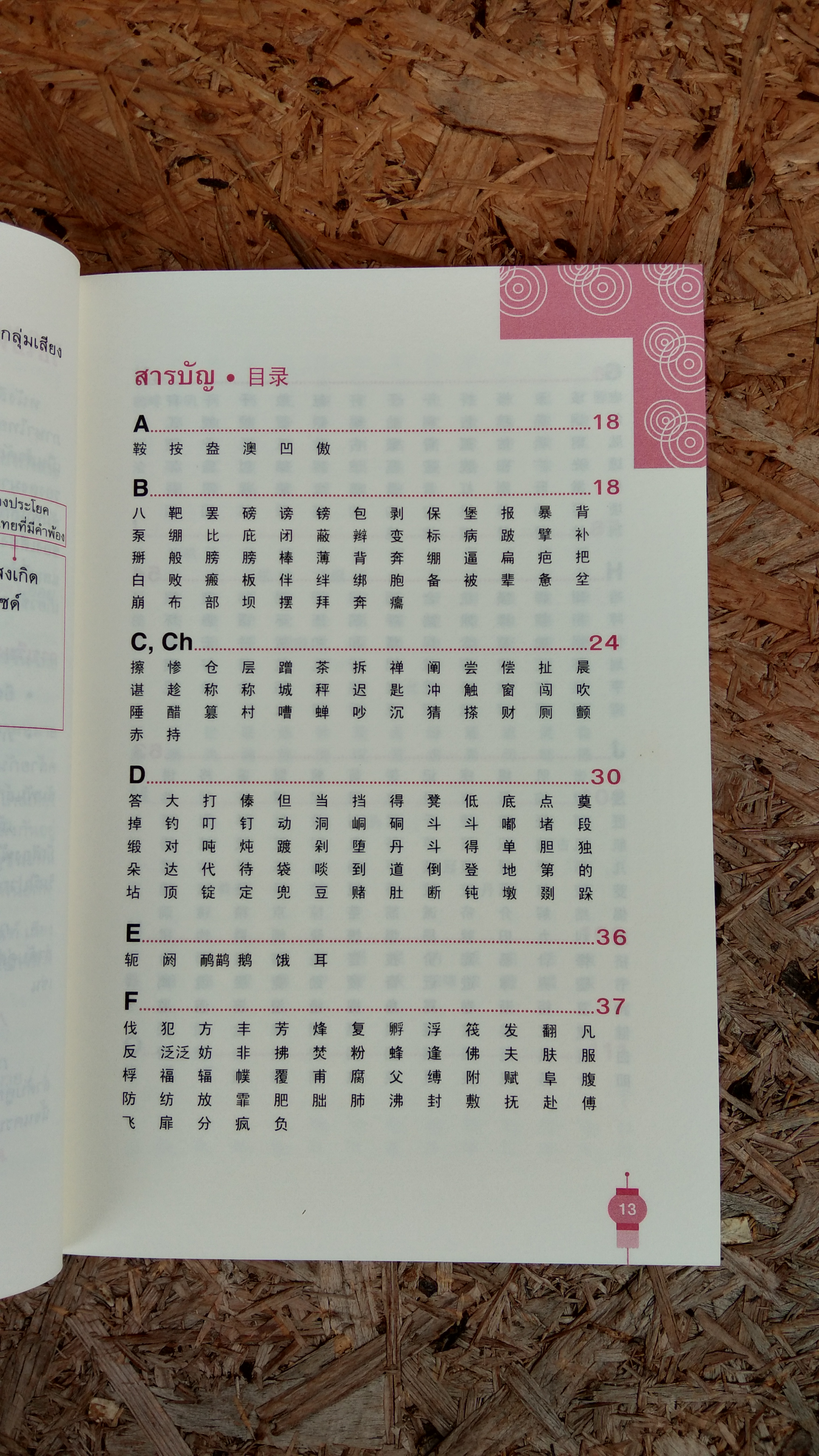 คำพ้อง จีน-ไทย / ผศ.ดร.เมชฌ สอดส่องกฤษ