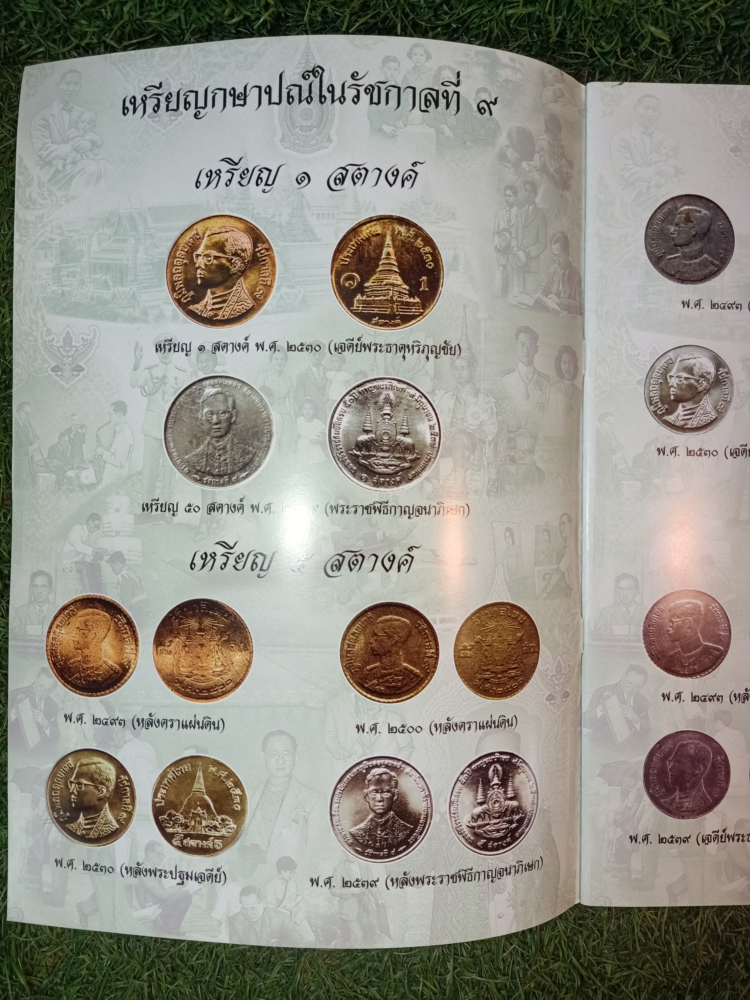 คู่มือสะสม เหรียญกาาปณ์ รัชกาลที่๙
