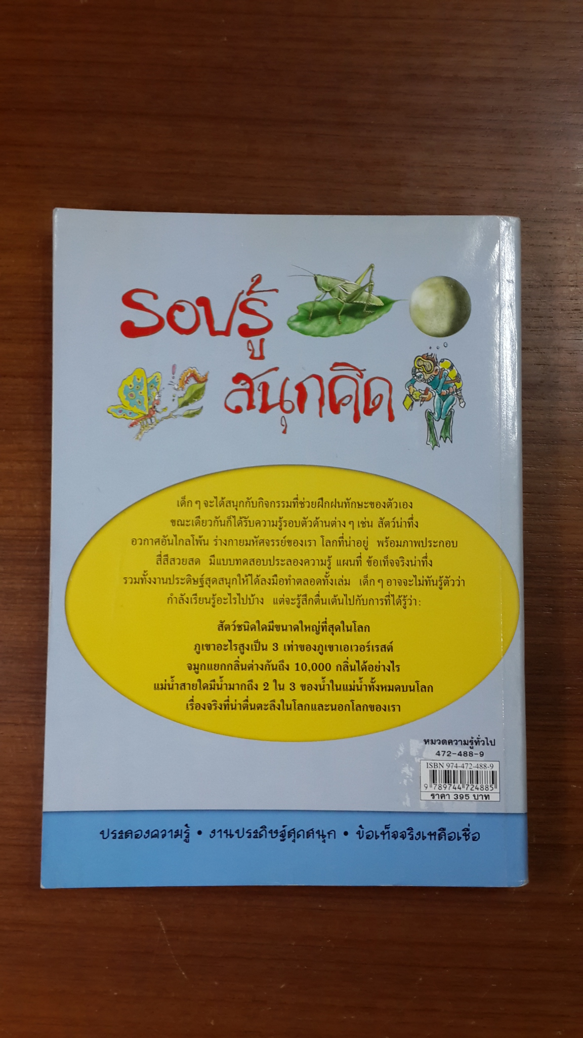 รอบรู้ สนุกคิด / พุทธิพงศ์ จิตรปฏิมา