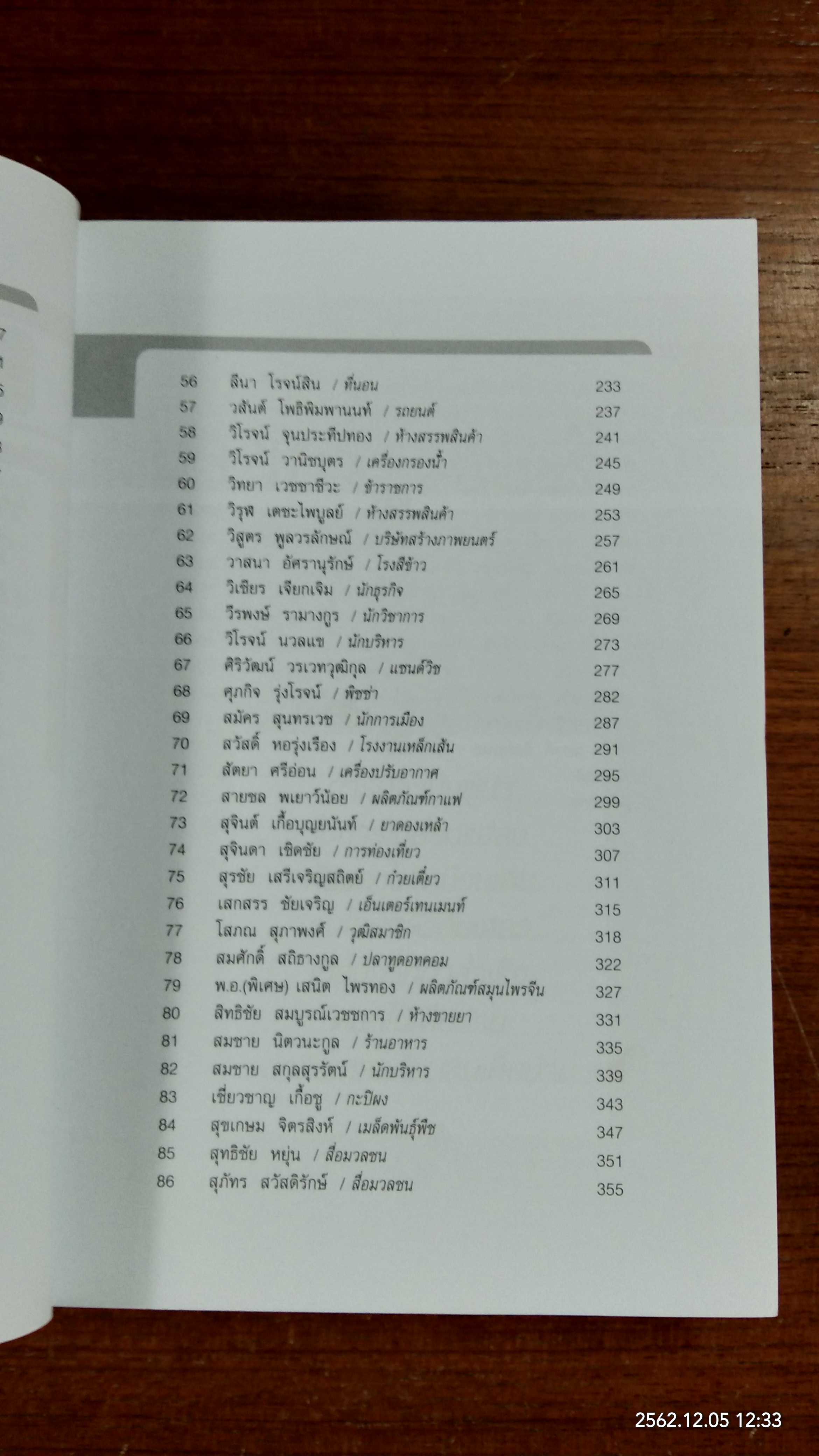 101 คัมภีร์ฝ่าวิกฤติ