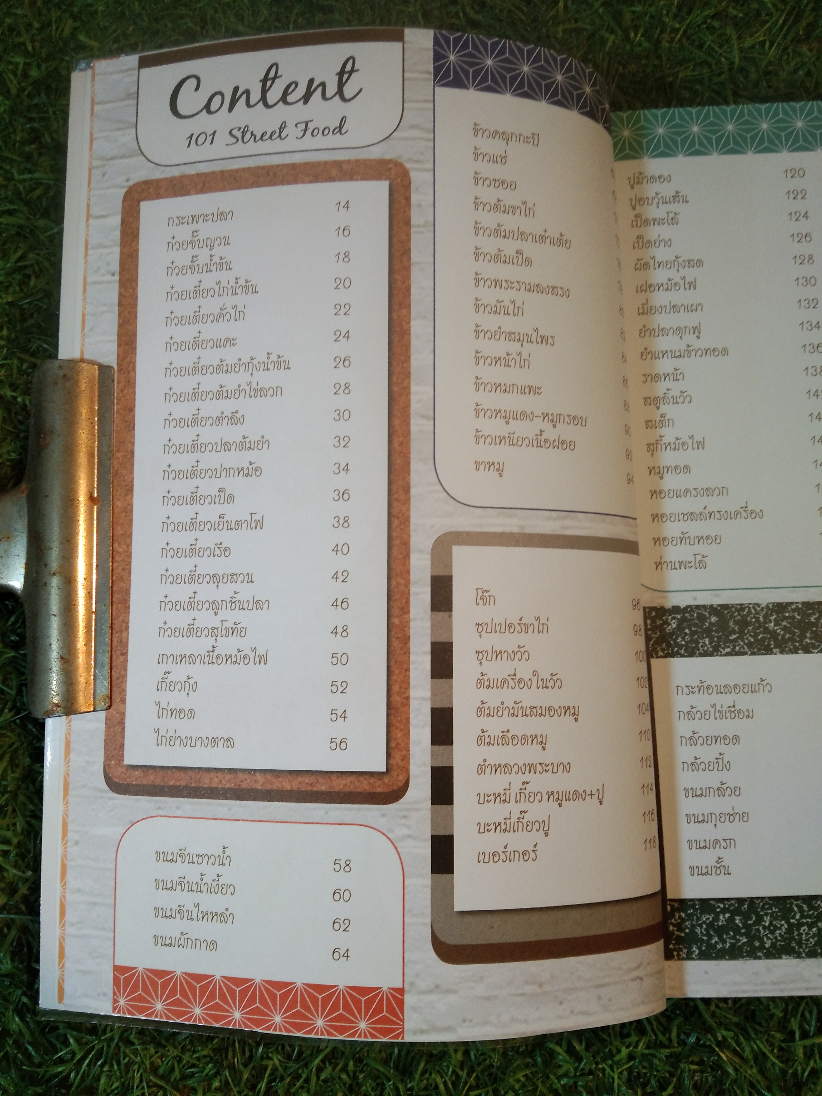 Bangkok STREET FOOD 101 ร้านอร่อย / บีวาว แฟมิลี่