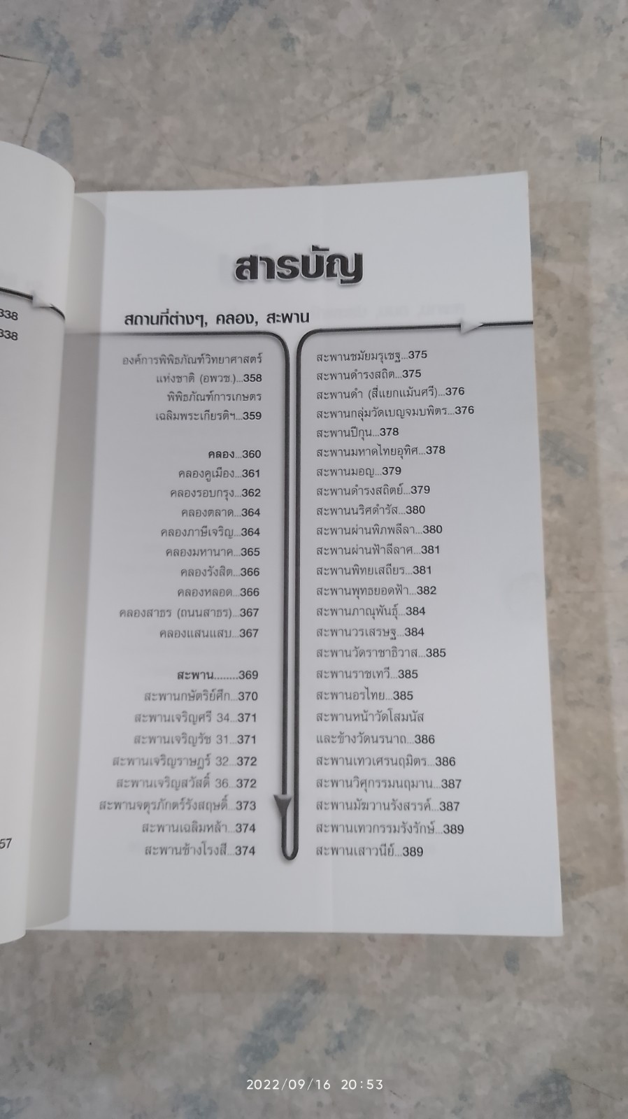 อนุสาวรีย์ วัด สะพาน คลอง ถนน (มีรอยโดนน้ำ) / อุดม เชยกีวงศ์