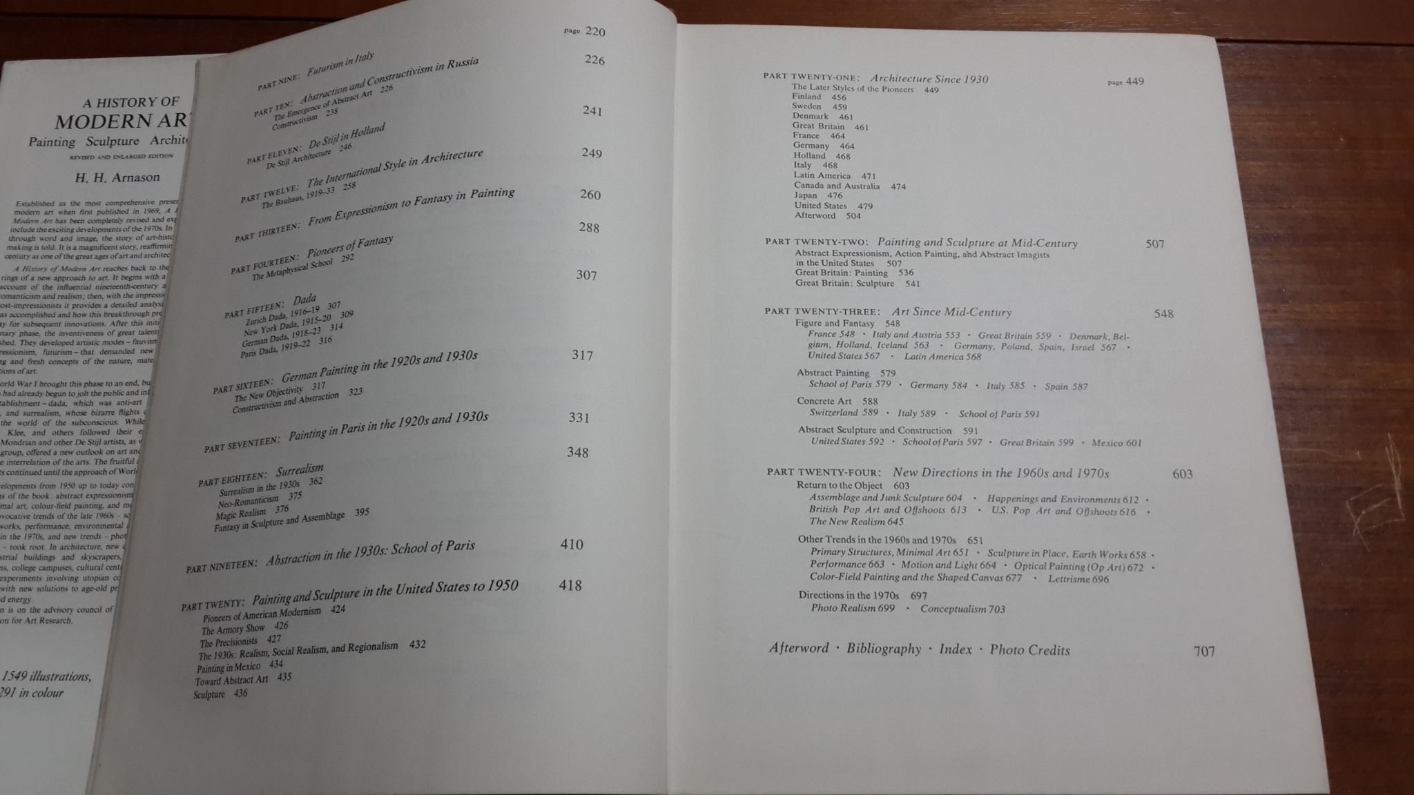 A HISTORY OF MODERN ART : PAINTING,SCULPTURE,ARCHITECTURE / H.H.ARNASON