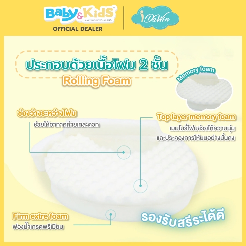 idawin หมอนรองให้นม Nursing memory foam pillow Bamboo สก๊อตชมพู