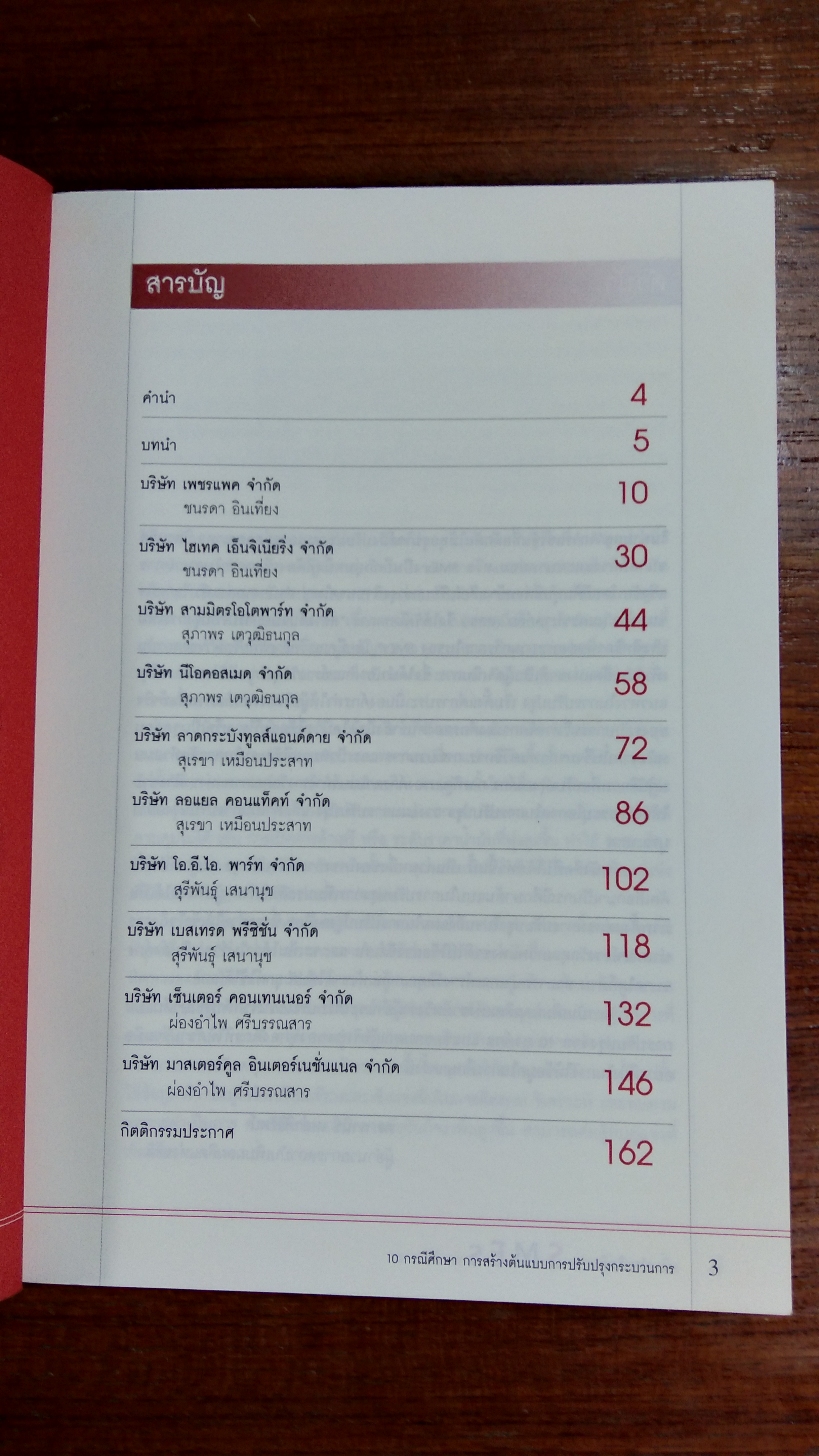 เพิ่มประสิทธิภาพ SMEs 10 กรณีศึกษาการสร้างต้นแบบการปรับปรุงกระบวนการ