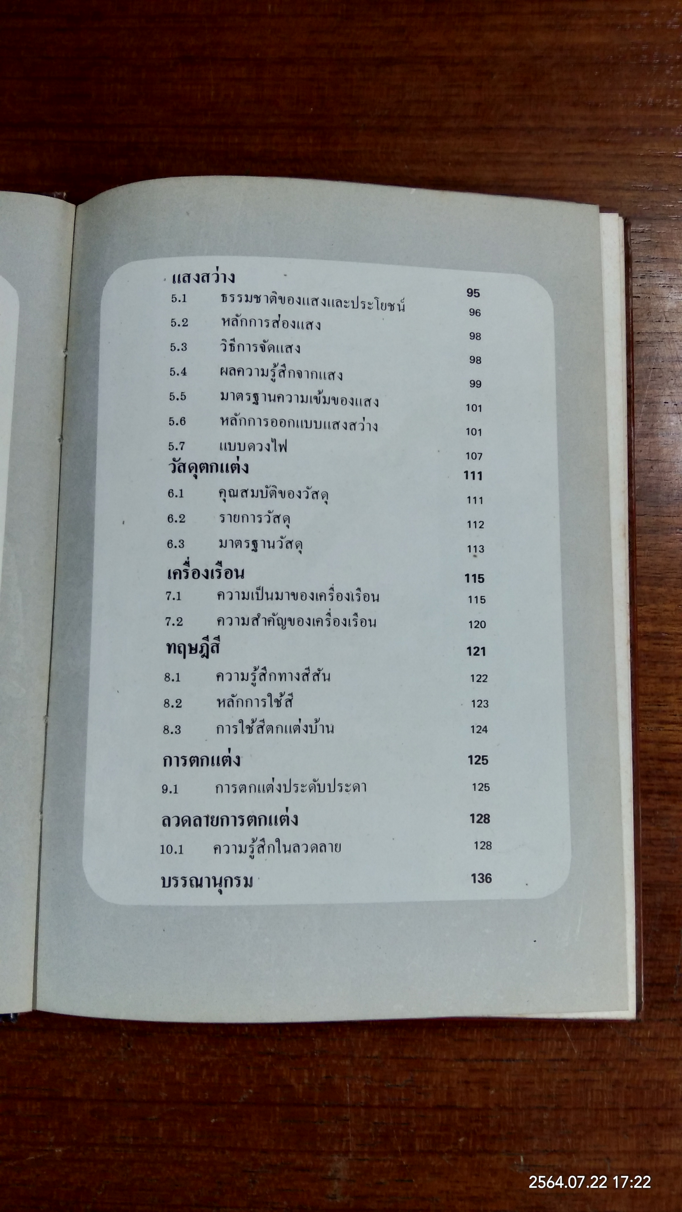คู่มือออกแบบในบ้าน / นรมิตร ลิ่วธนมงคล