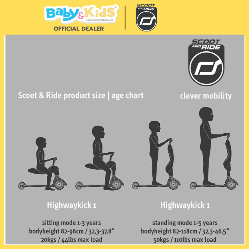 Scoot & Ride HIGHWAYKICK 1 ROSE จักรยานฝึกทรงตัวสุดพรีเมี่ยมแบบ 2 in 1 จากออสเตรีย สำหรับเด็กอายุ 1-5 ปี
