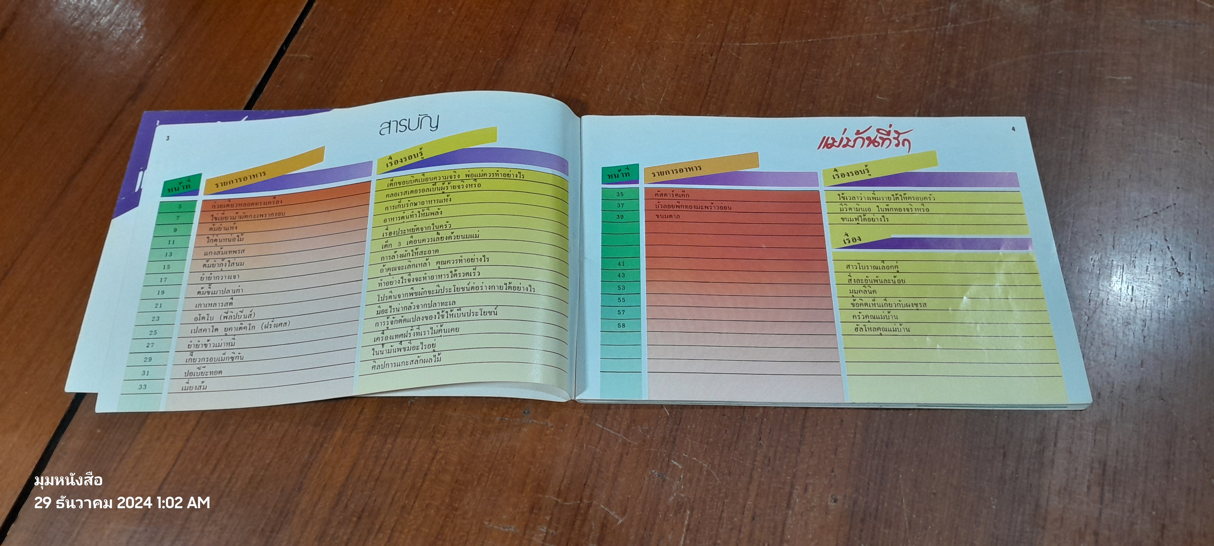 คู่มือชมรายการ แม่บ้านที่รัก เล่ม 5