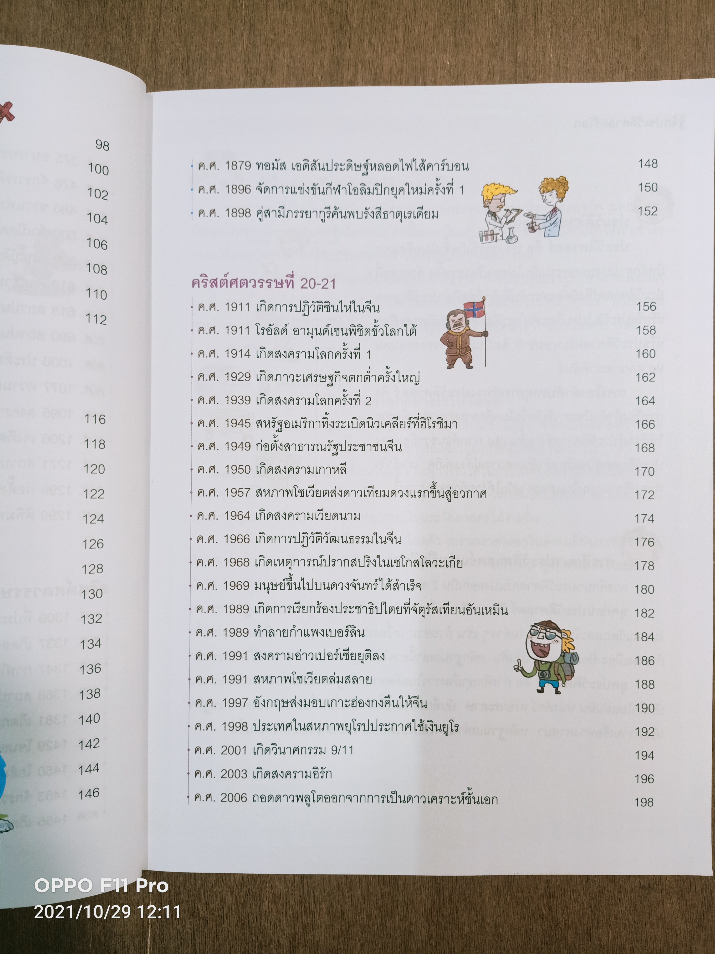 ประวัติศาสตร์โลก ฉบับการ์ตูนอารมณ์ดี / Booktivity เขียน