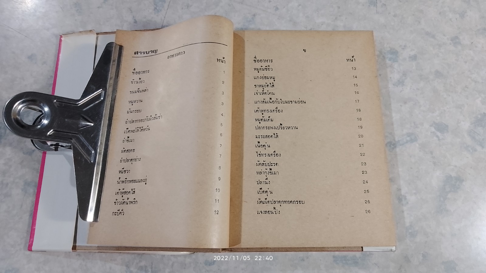 ตำราอาหารยอดนิยม / แม่พร