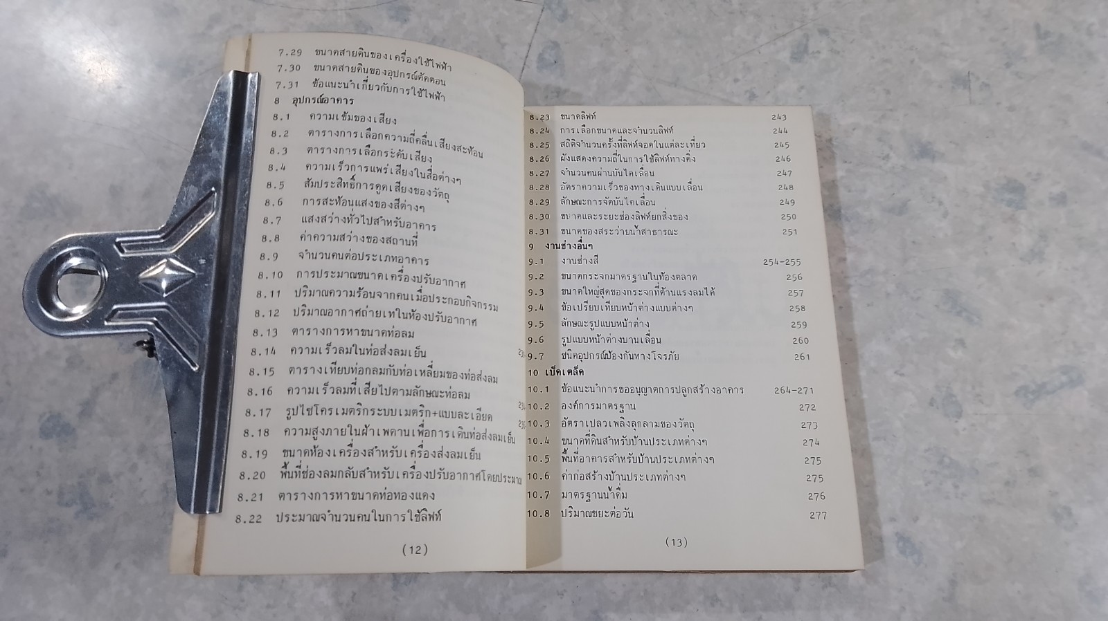 รวมข้อมูลก่อสร้าง / นรมิตร ลิ่วธนมงคล