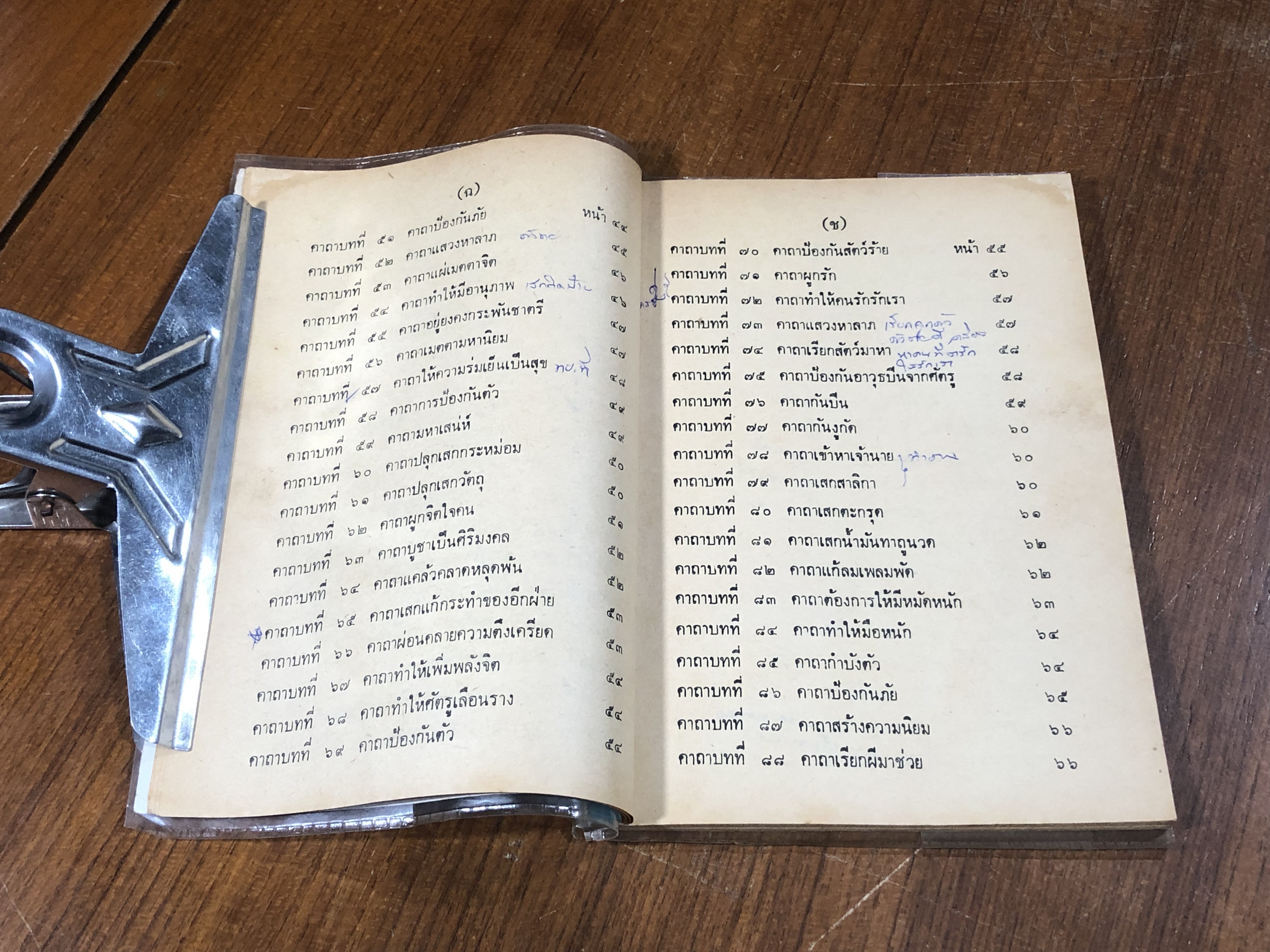 คาถาอาคม / เทพนม