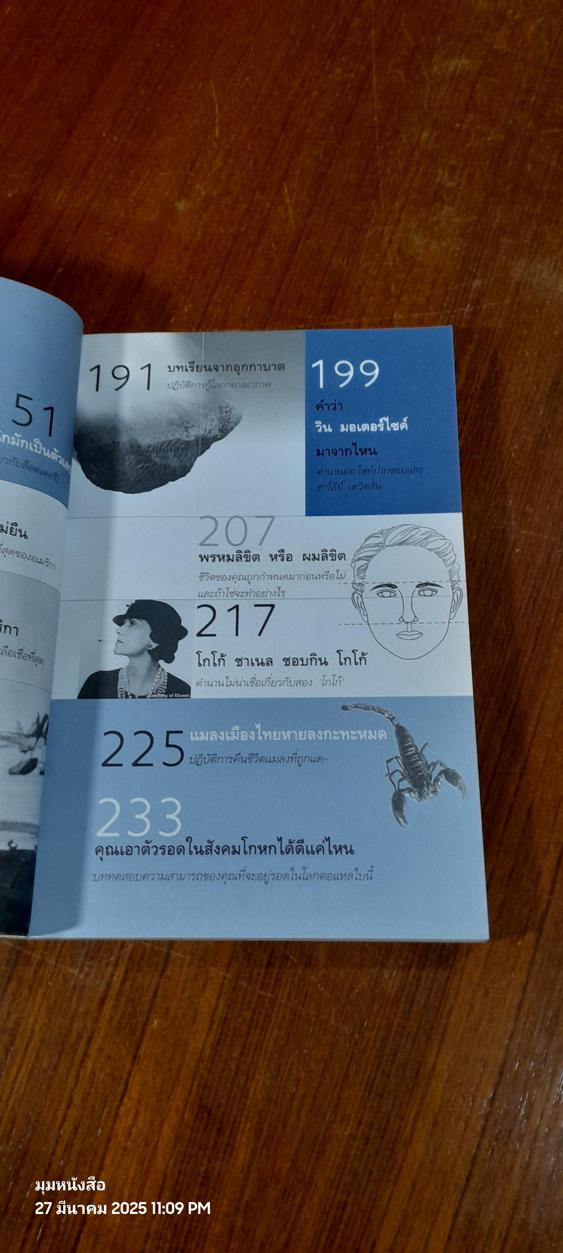 [ ำ] / วินทร์ เลียววาริณ