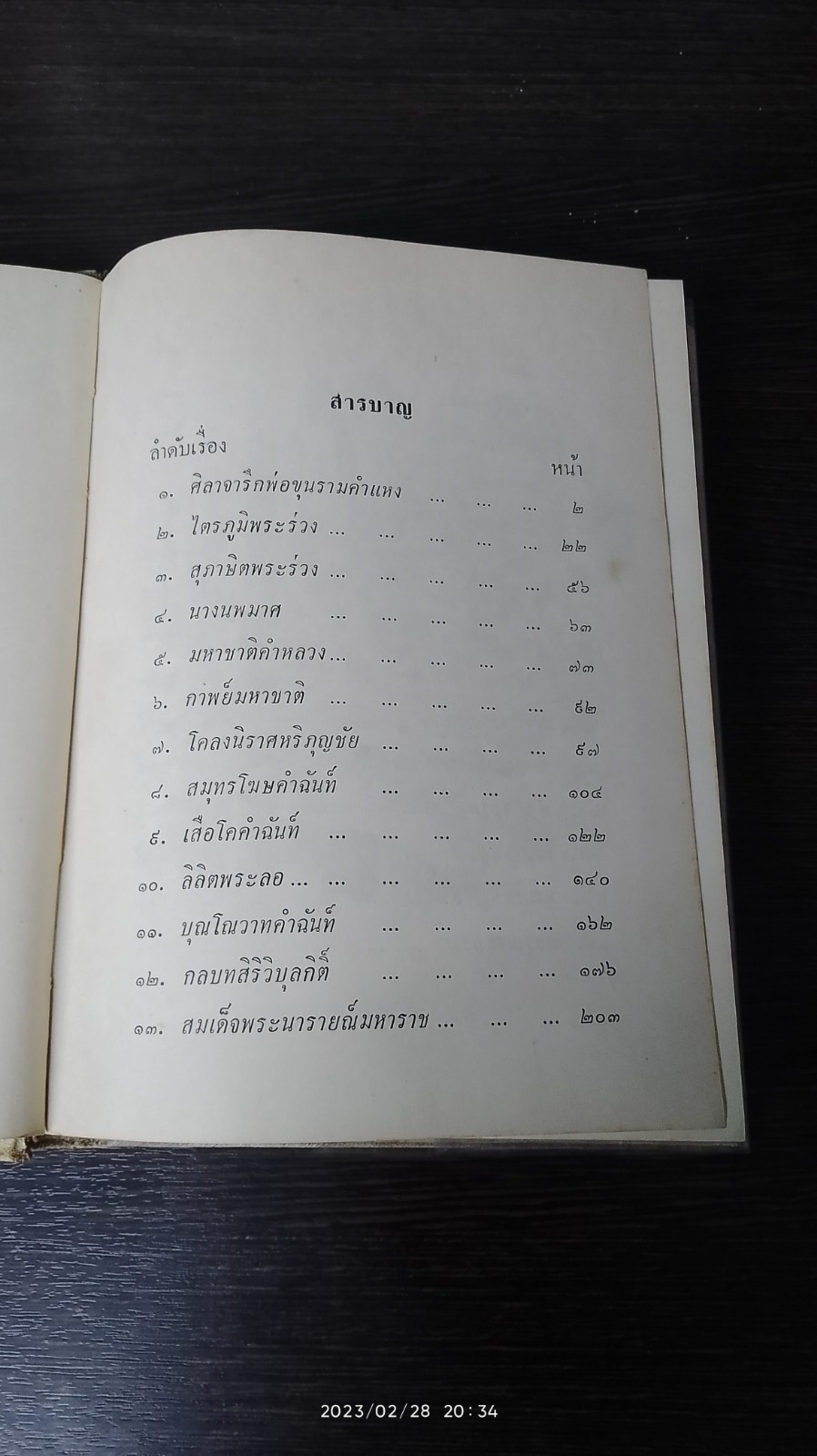วรรณคดีที่เกี่ยวกับพระพุทธศาสนา / พรพรรณ วัชราภัย