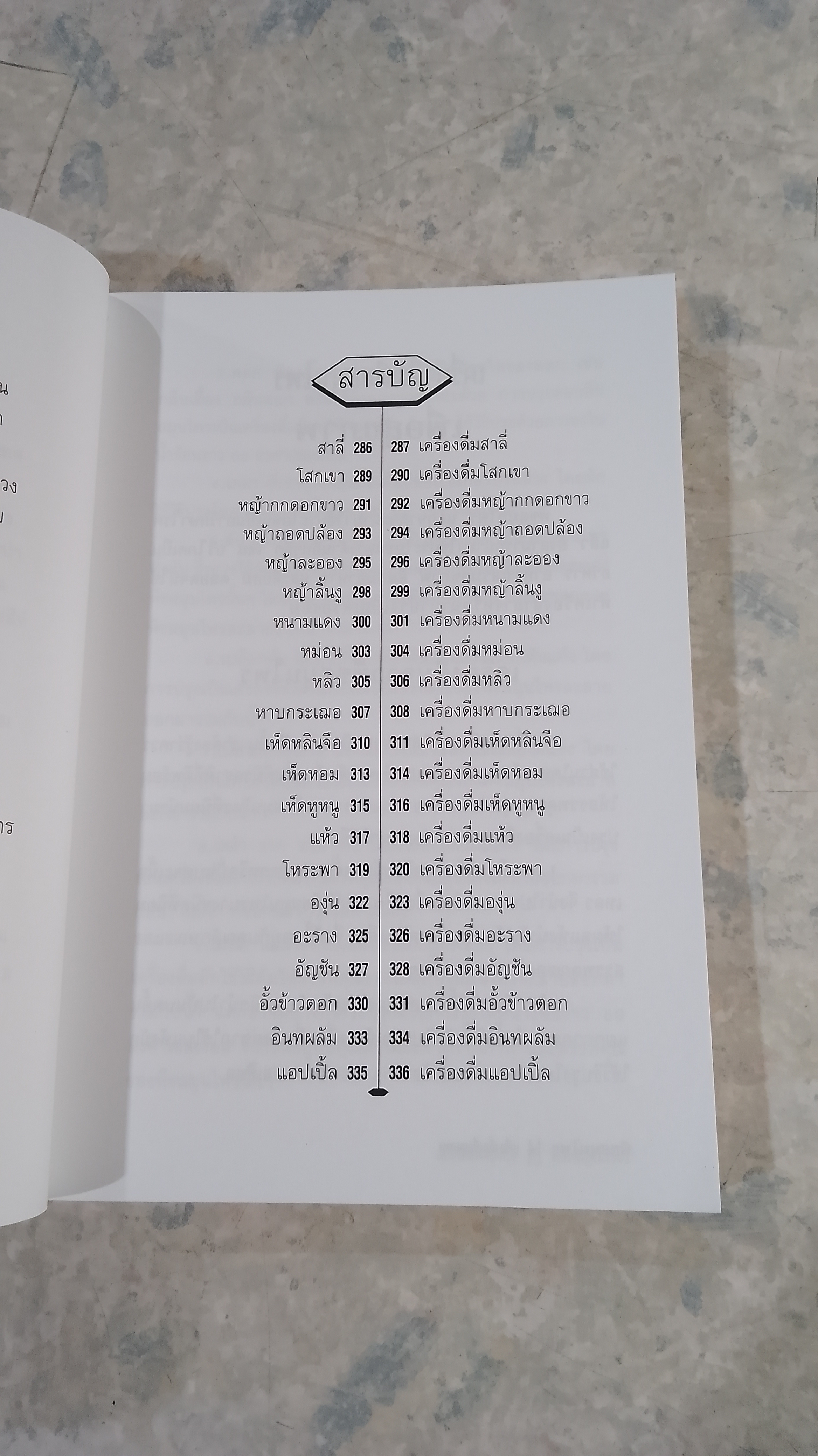 พืชสมุนไพร & เครืองดื่ม / พัทราริณี มุนิลโฑ