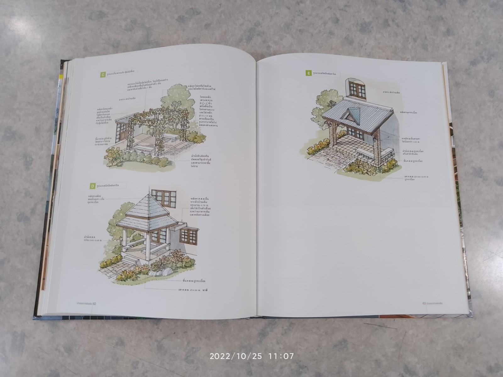 บ้านและการต่อเติม / ศักดา ประสานไทย