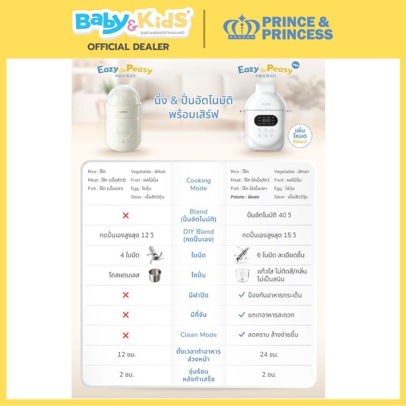 Prince & Princess เครื่องปั่นอาหารเด็ก รุ่น EAZY PEASY PRO นึ่ง&ปั่นอัตโนมัติ