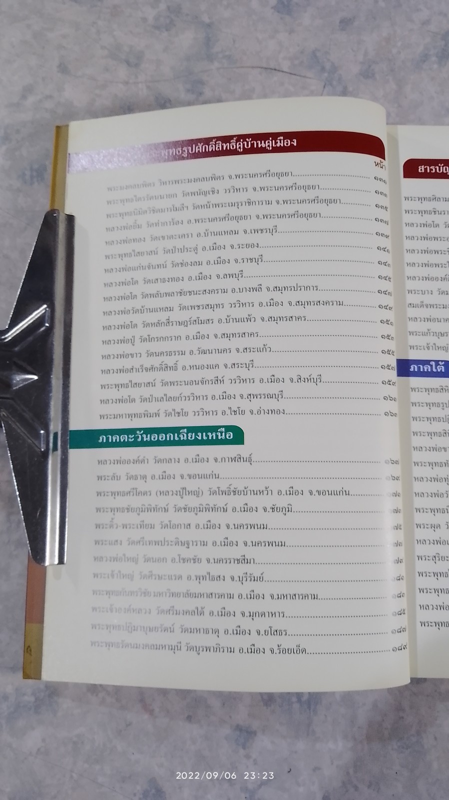 พระพุทธรูปศักดิ์สิทธิ์ คู่บ้านคู่เมือง (มีรอยโดนน้ำ) / ทศพล จังพินิชย์กุล