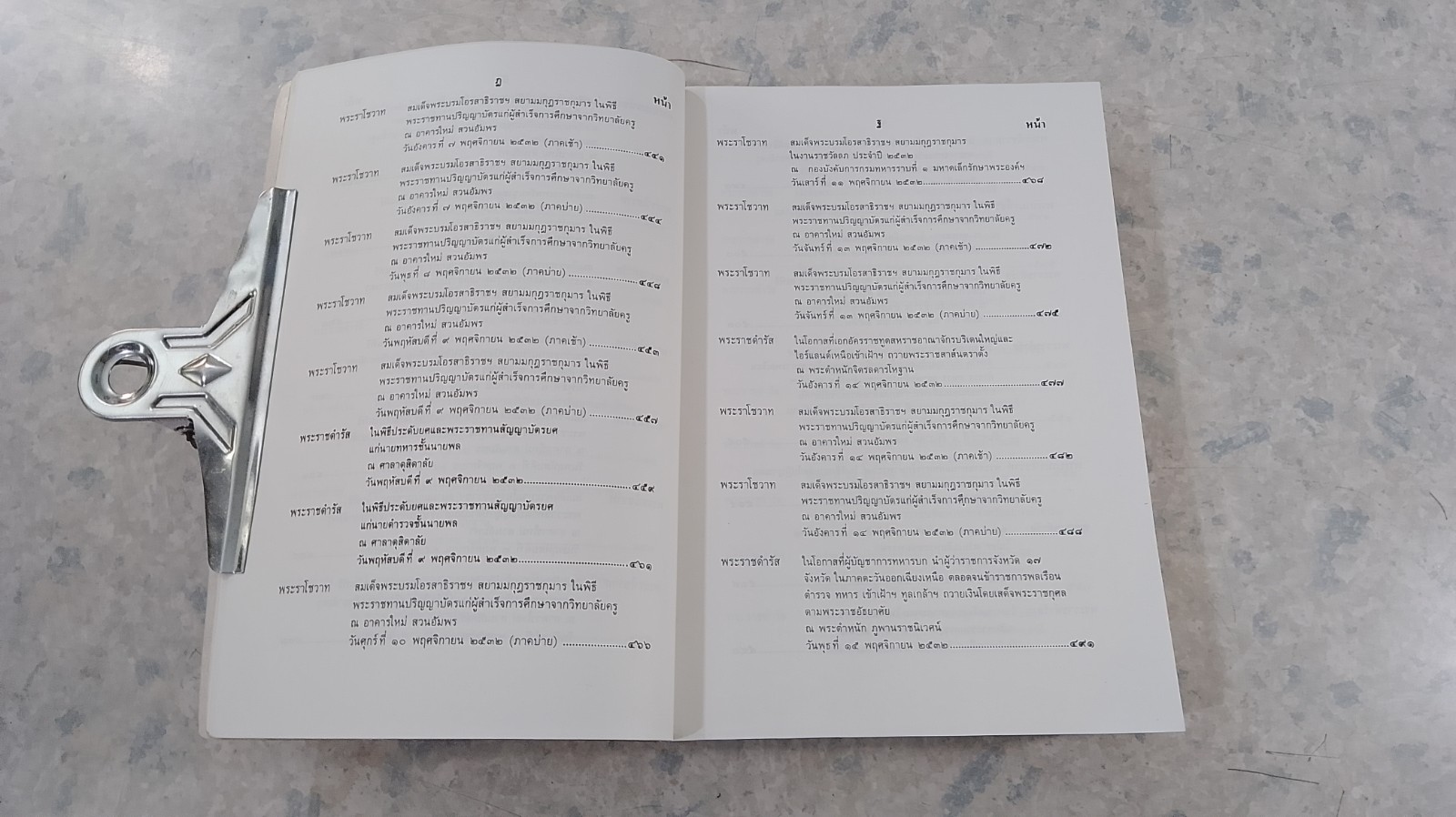 ประมวลพระราชดำรัส และ พระบรมราโชวาท พุทธศักราช ๒๕๓๒ (สภาพไม่สมบูรณ์)