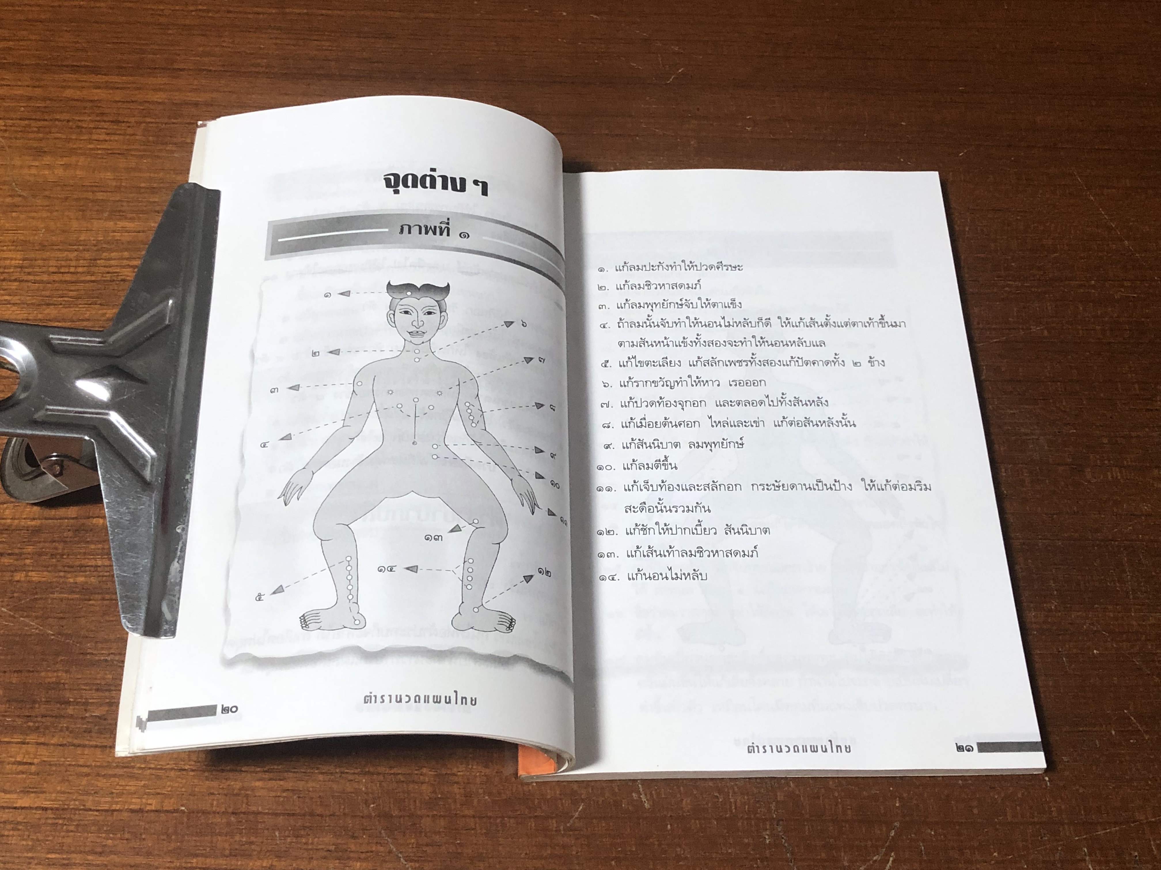 ตำรานวดแผนไทย / แดง เก้าแสน