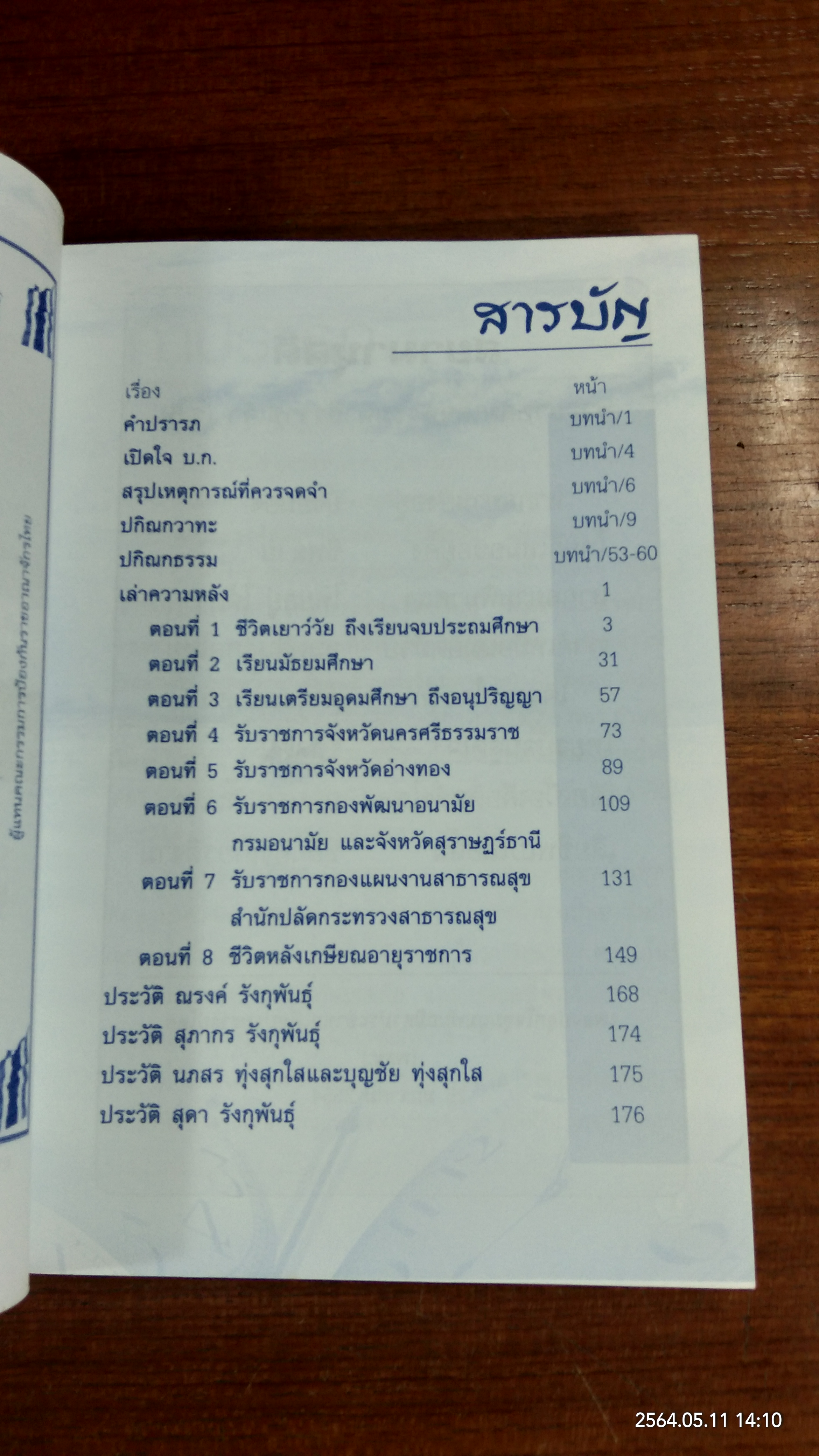 กรรมลิขิตชีวิต 80 ปี : ณรงค์ รังกุพันธุ์
