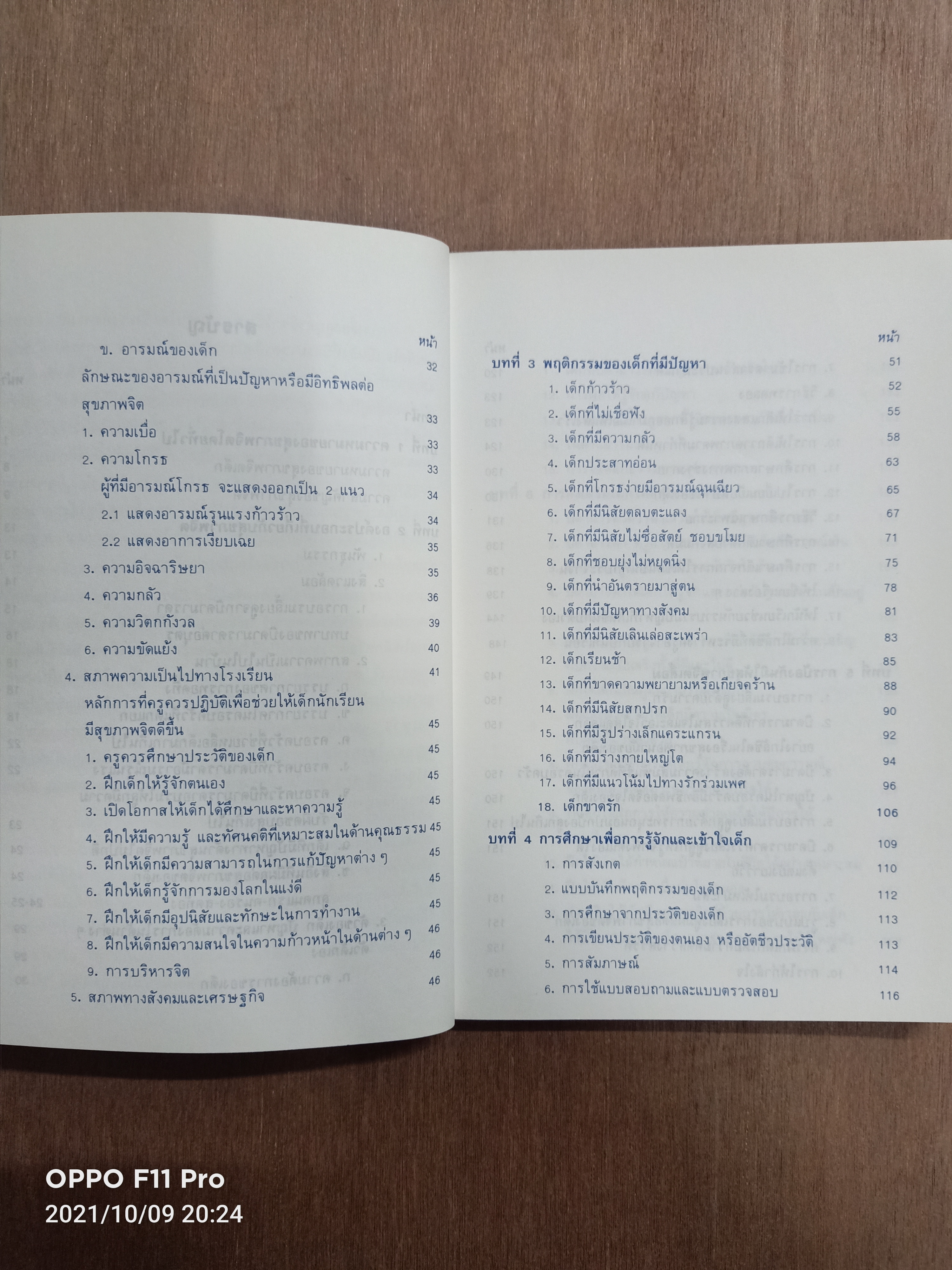 สุขภาพจิตเด็ก / ผกา สัตยธรรม