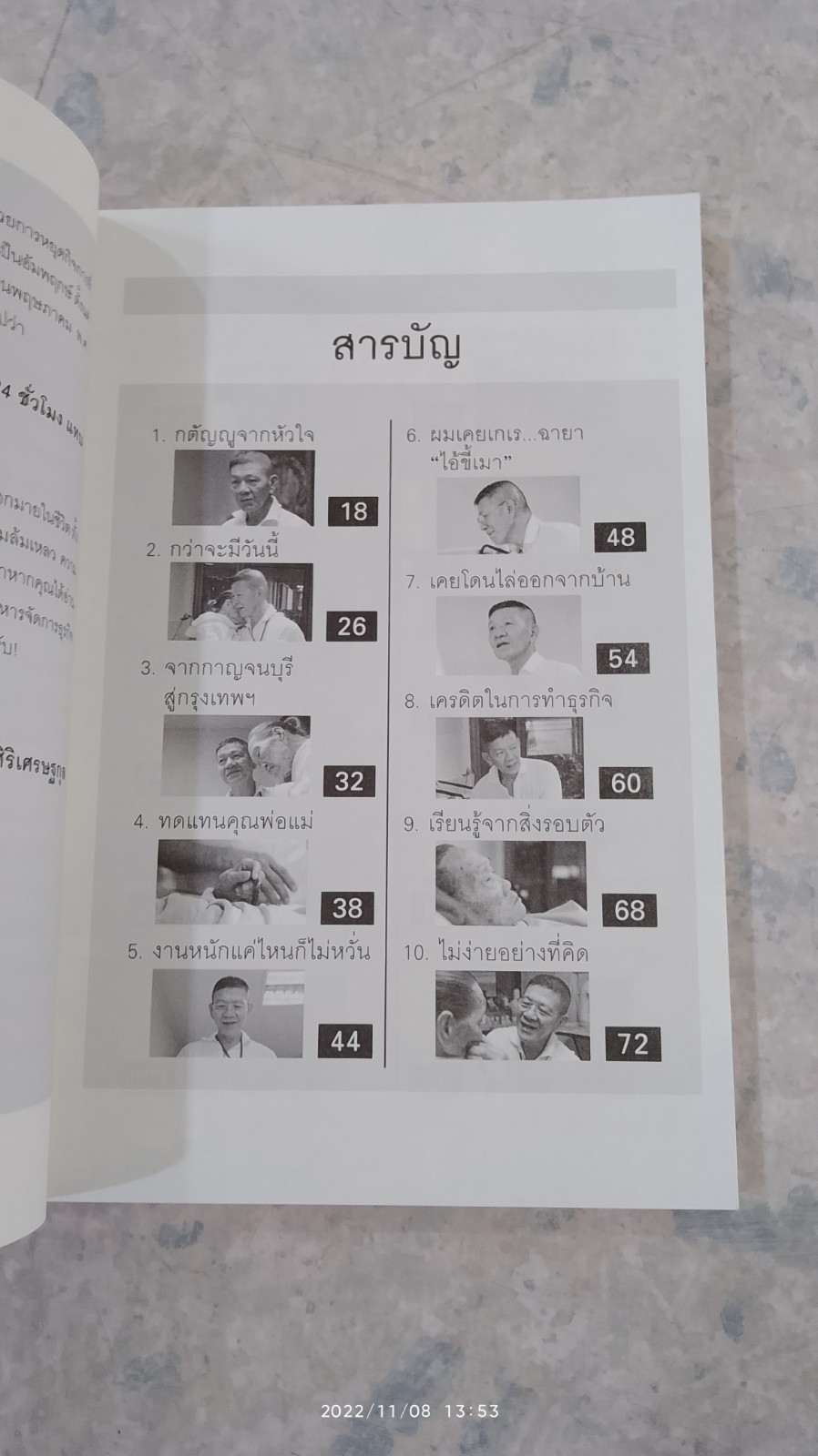 สุดยอดลูกกตัญญู ทิ้งรายได้เรือนแสน...ดูแลแม่ทั้งชีวิต / ไพรัตน์ ลิ้มศิริเศรษฐกุล