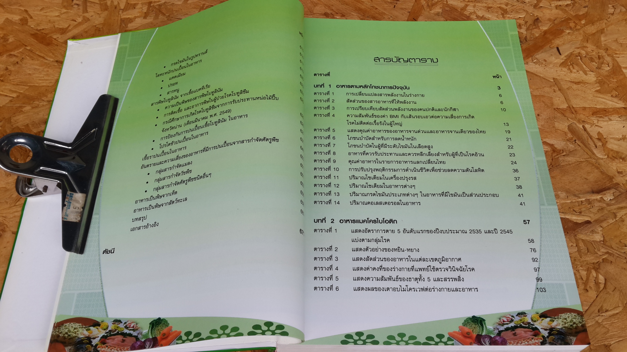 ตำราวิชาการ อาหารเพื่อสุขภาพ / กองการแพทย์ทางเลือก