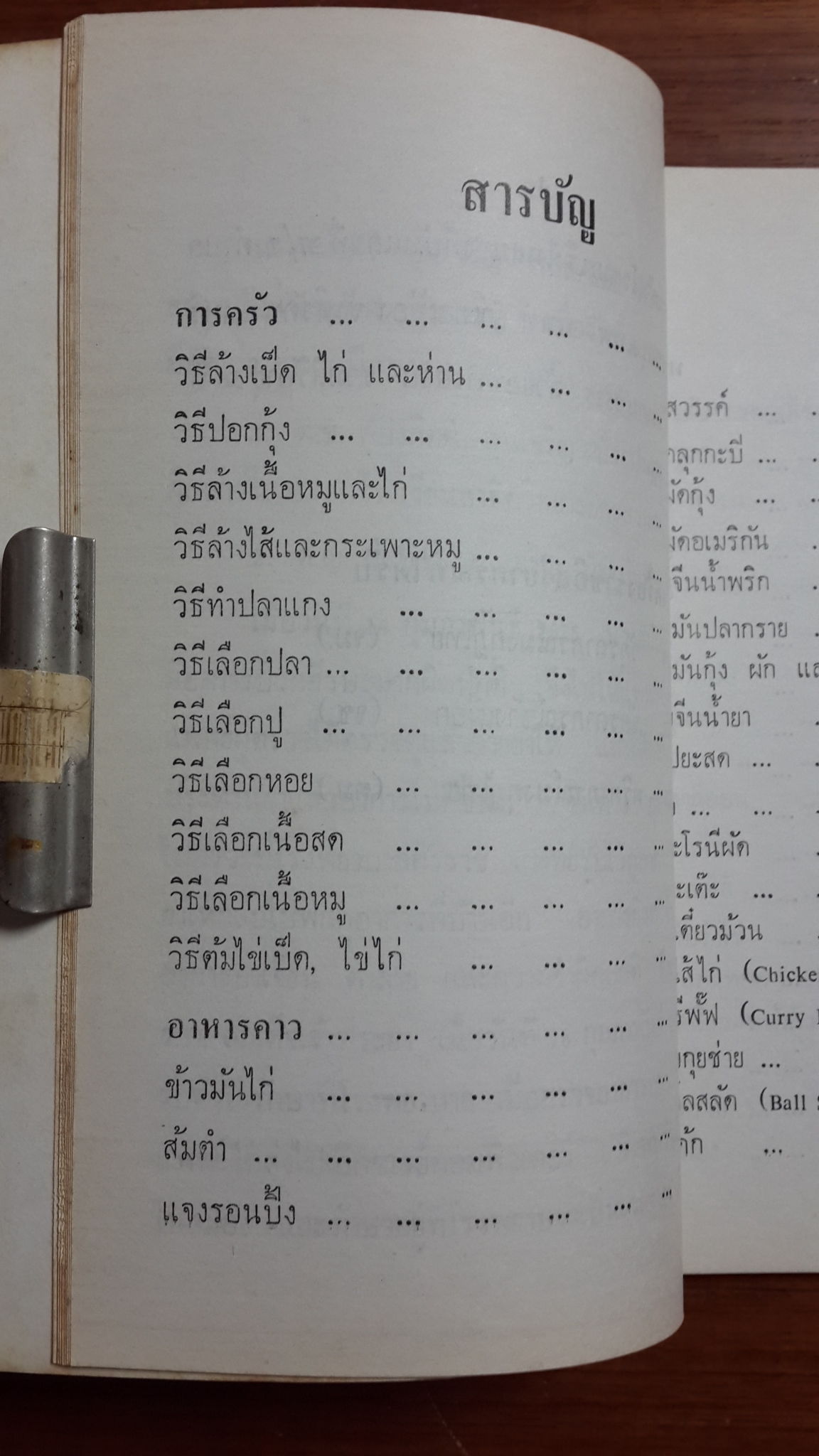 ตำรับอาหาร : อนุสรณ์ในงานพระราชทานเพลิงศพ นางสมัยศิริ อุ่นเจริญ