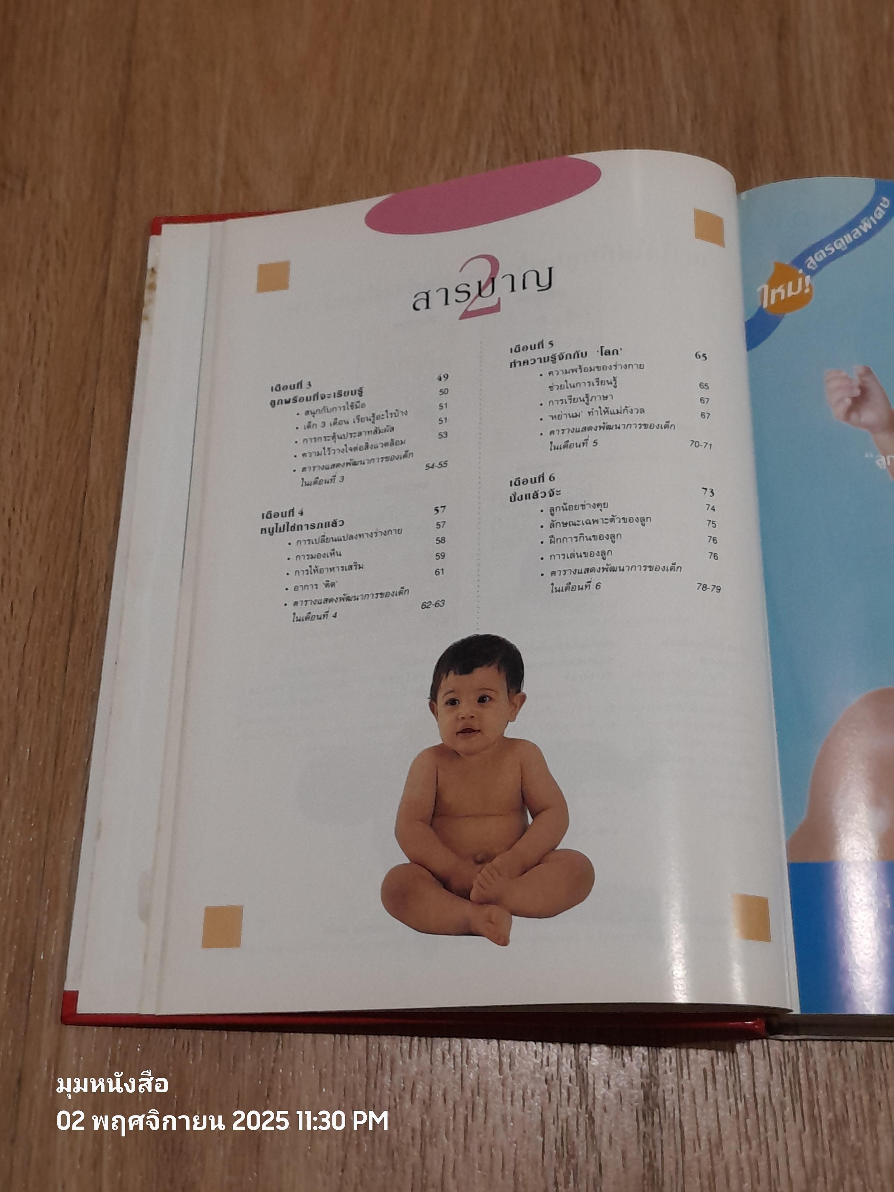 คู่มือพัฒฒนาการเด็ก / รักลูก