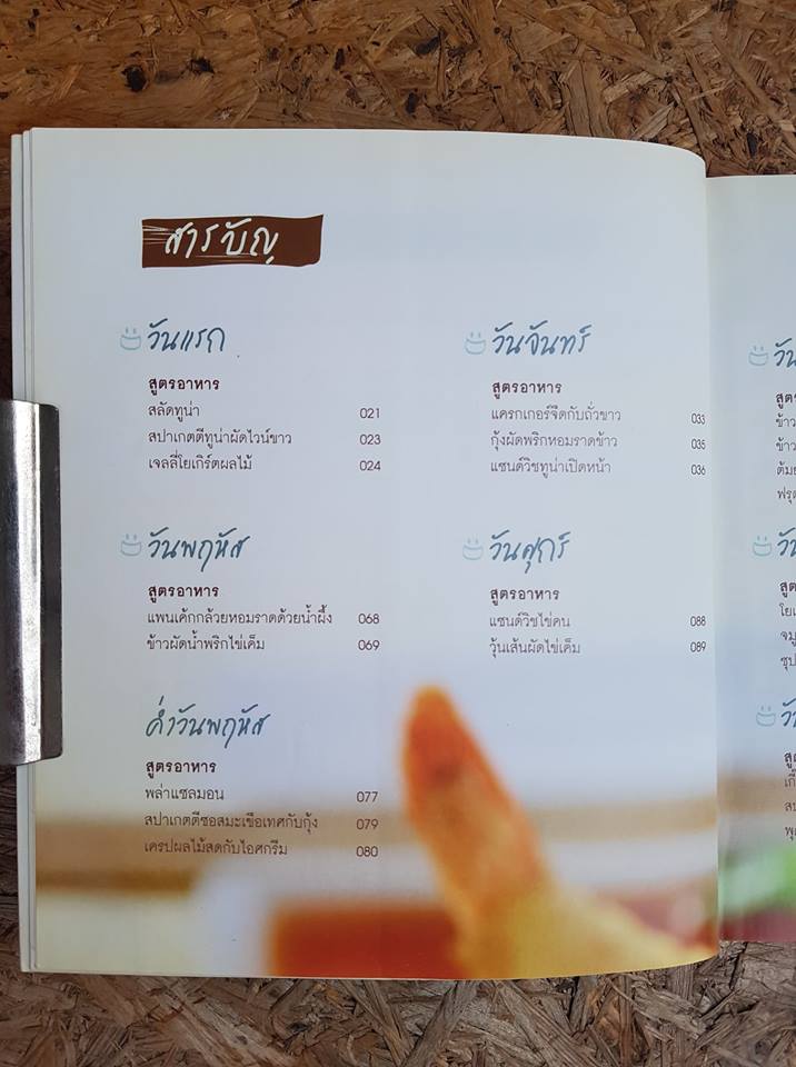 ตำราอาหารคู่ใจสาว(อยาก)สวย / ทัทยา อนุสสร