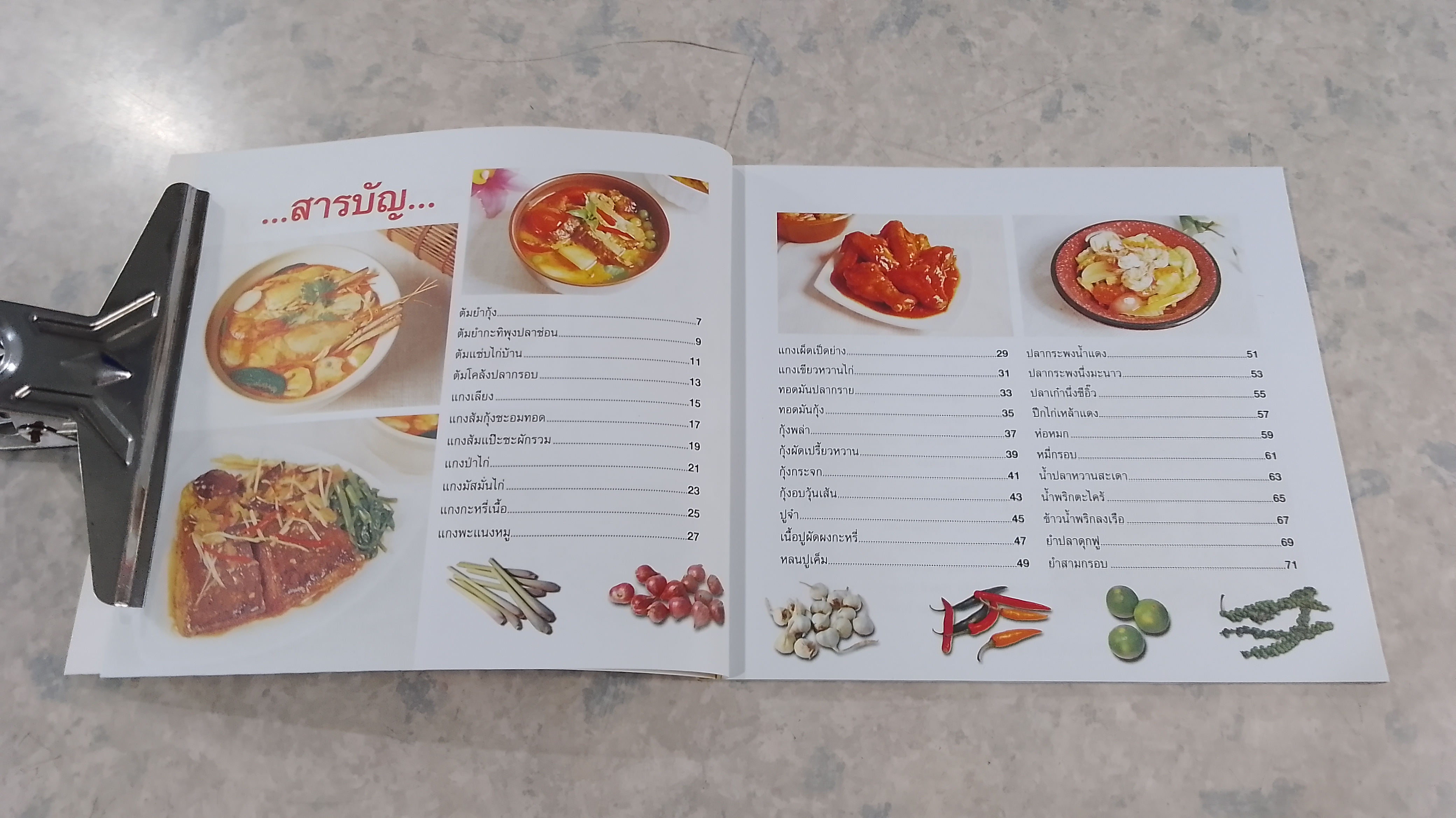 ตำรับอาหารภาคกลาง / เสาวภรณ์ วังวรรณธณะ