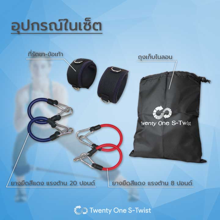 ชุดยางยืดออกกำลังกายขา (Leg Resistance Set)