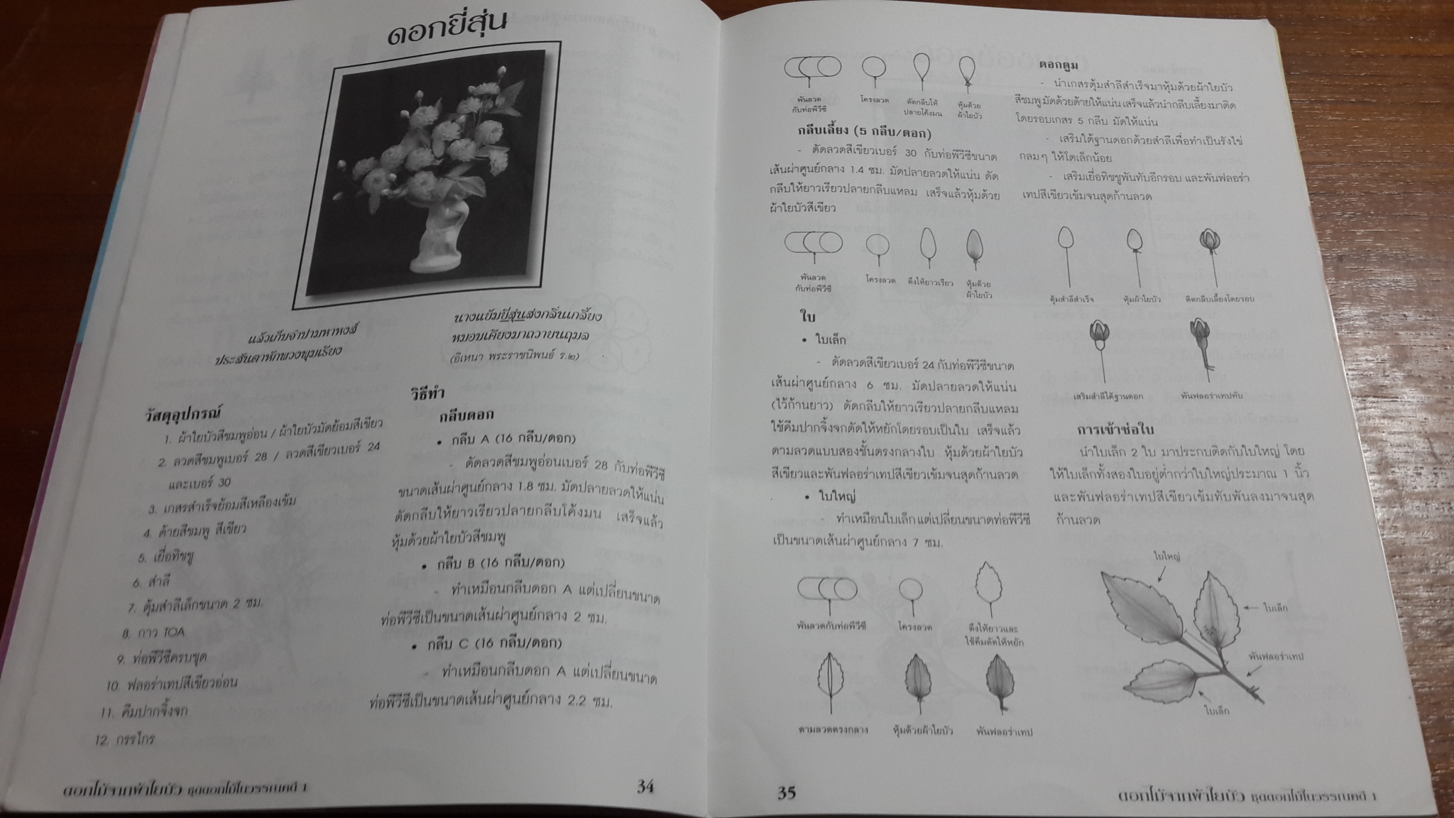 ดอกไม้จากผ้าใยบัว ชุด ดอกไม้ในวรรณคดี ๑ / อาจารย์ศรัณยา ใจคำวัง