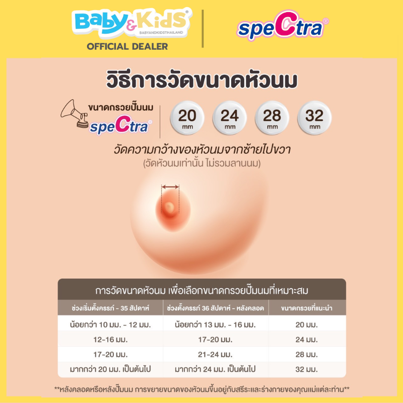 Spectra เครื่องปั๊มนม รุ่น Dual Compact - Chitida Bag