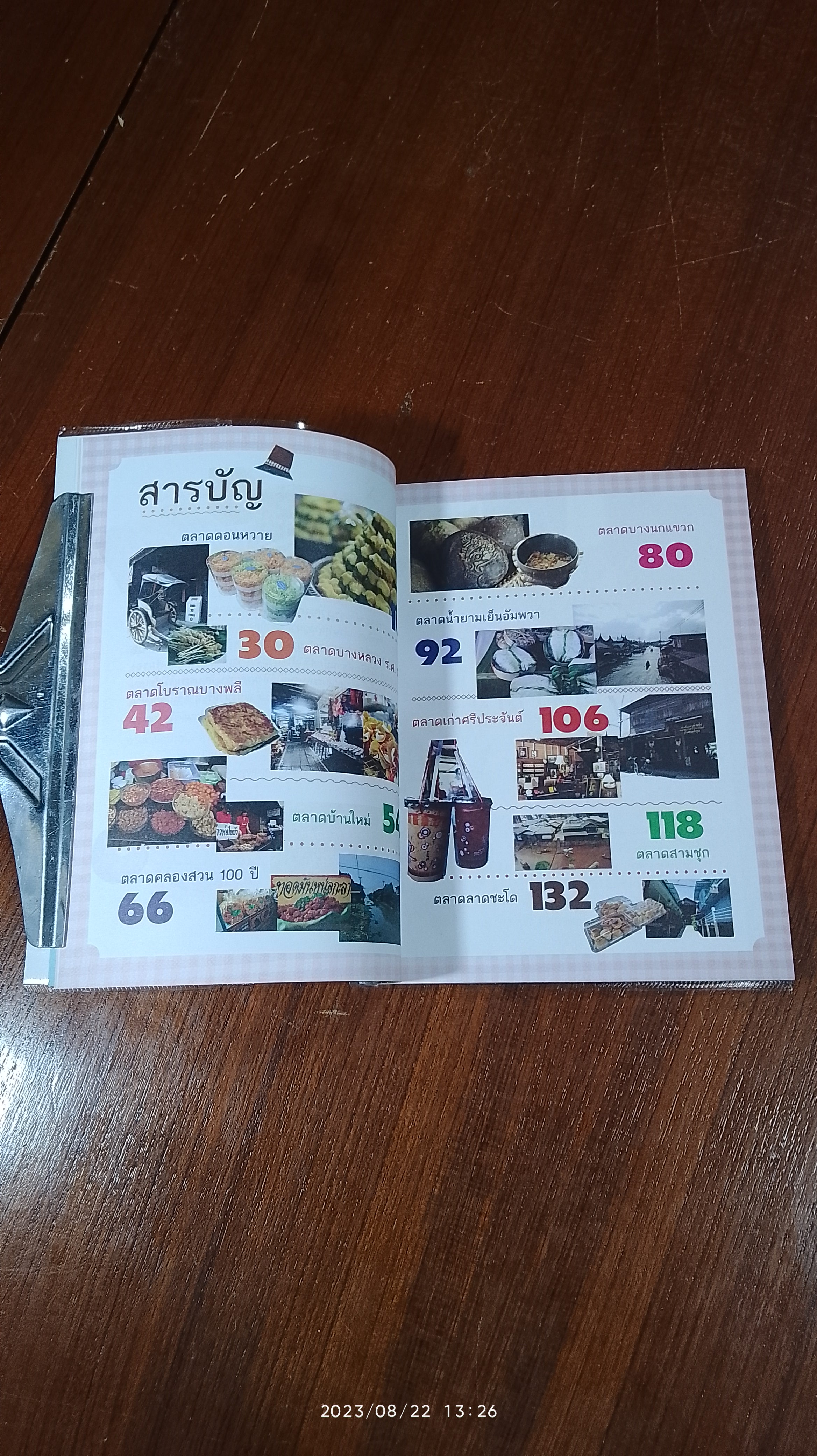 ตลาดเก่าใกล้กรุง / ชมพูภูคา