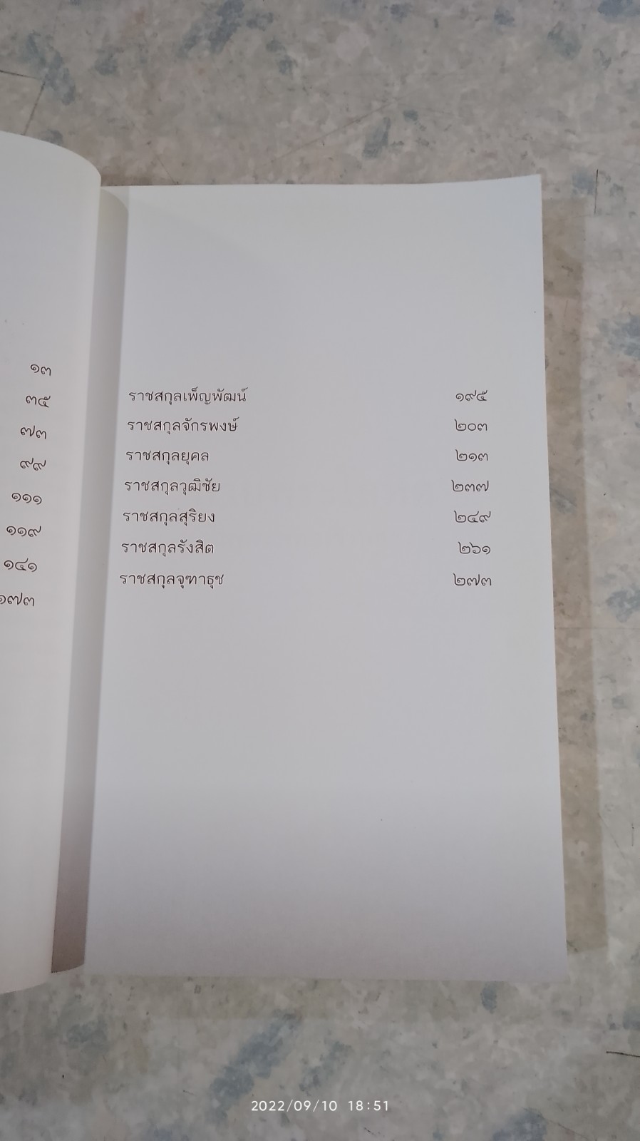 สายพระโลหิต ในพระพุทธเจ้าหลวง / หม่อมราชวงศ์หญิงกิติวัฒนา (ไชยันต์ ปกมนตรี