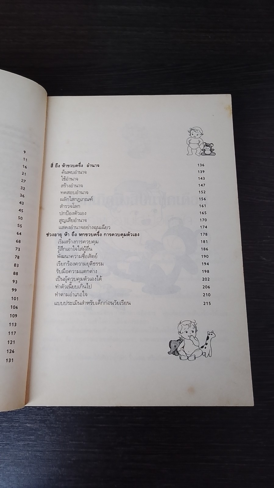 อ่านใจลูก เดาใจเด็ก / ดร.ลินน์ ไวซ