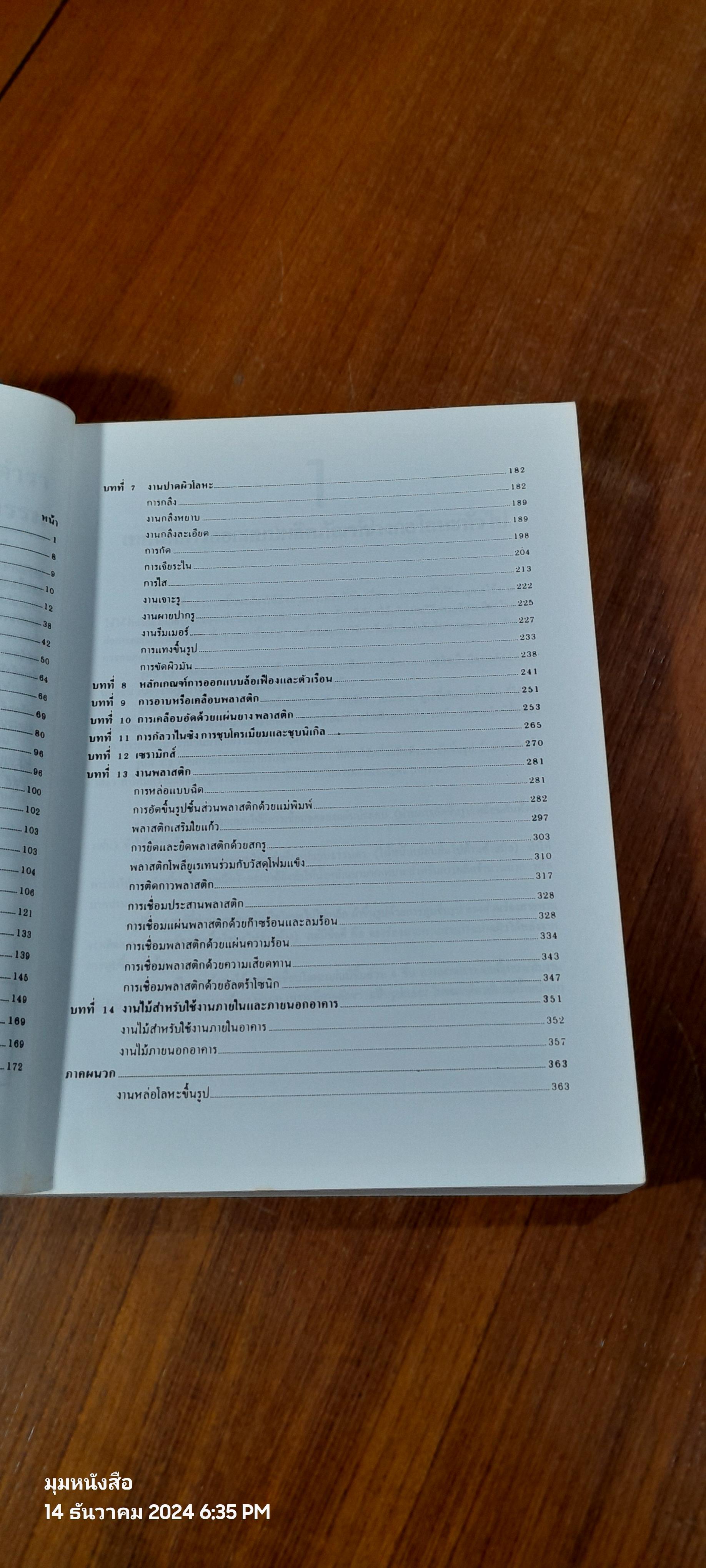 กรรมวิธีการผลิต / มานพ ตันตระบัณฑิตย์
