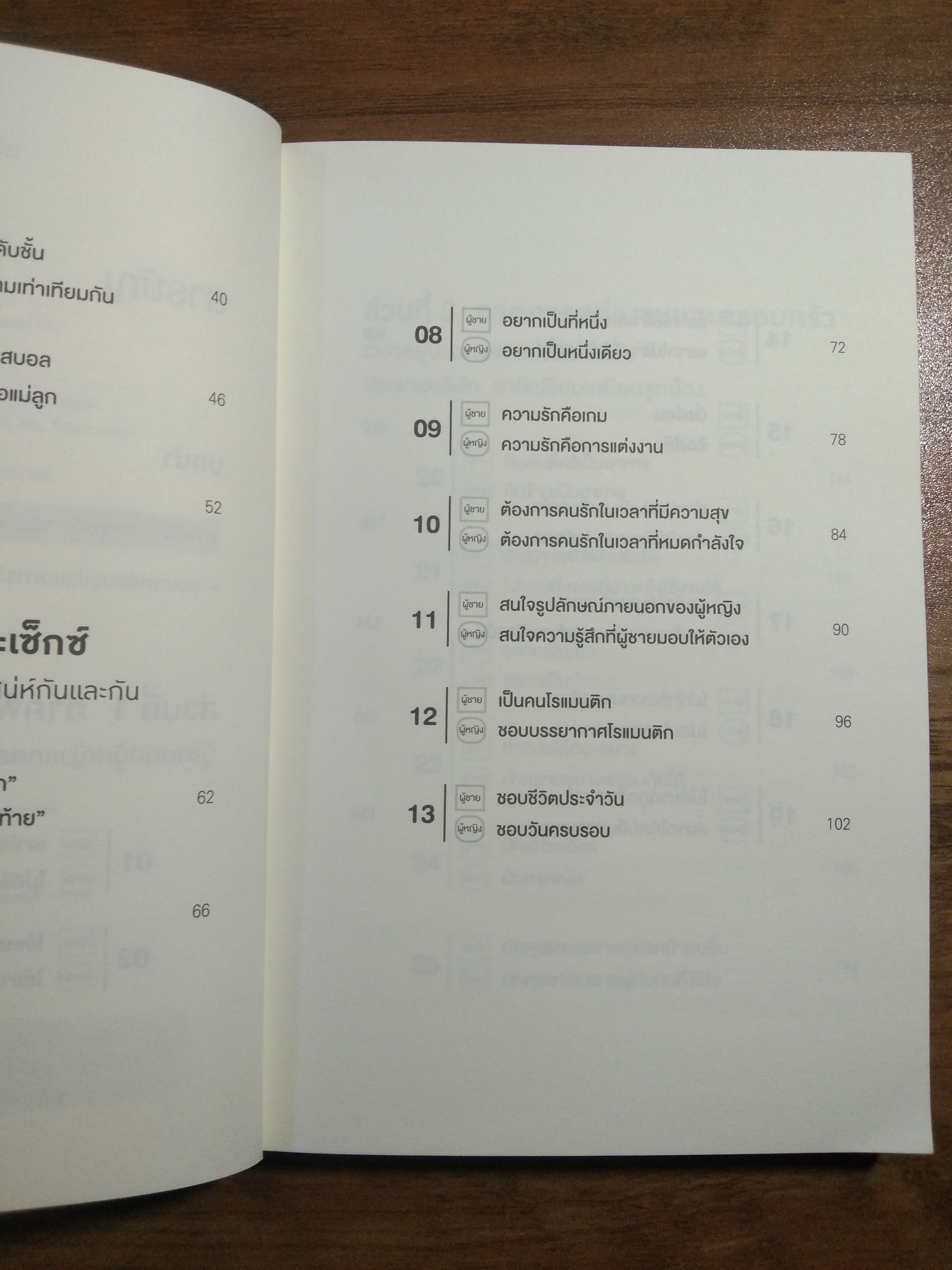 ผู้หญิง ไม่อธิบาย ผู้ชาย เดาใจไม่เป็น / อิโอะตะ ทัตสึนะริ