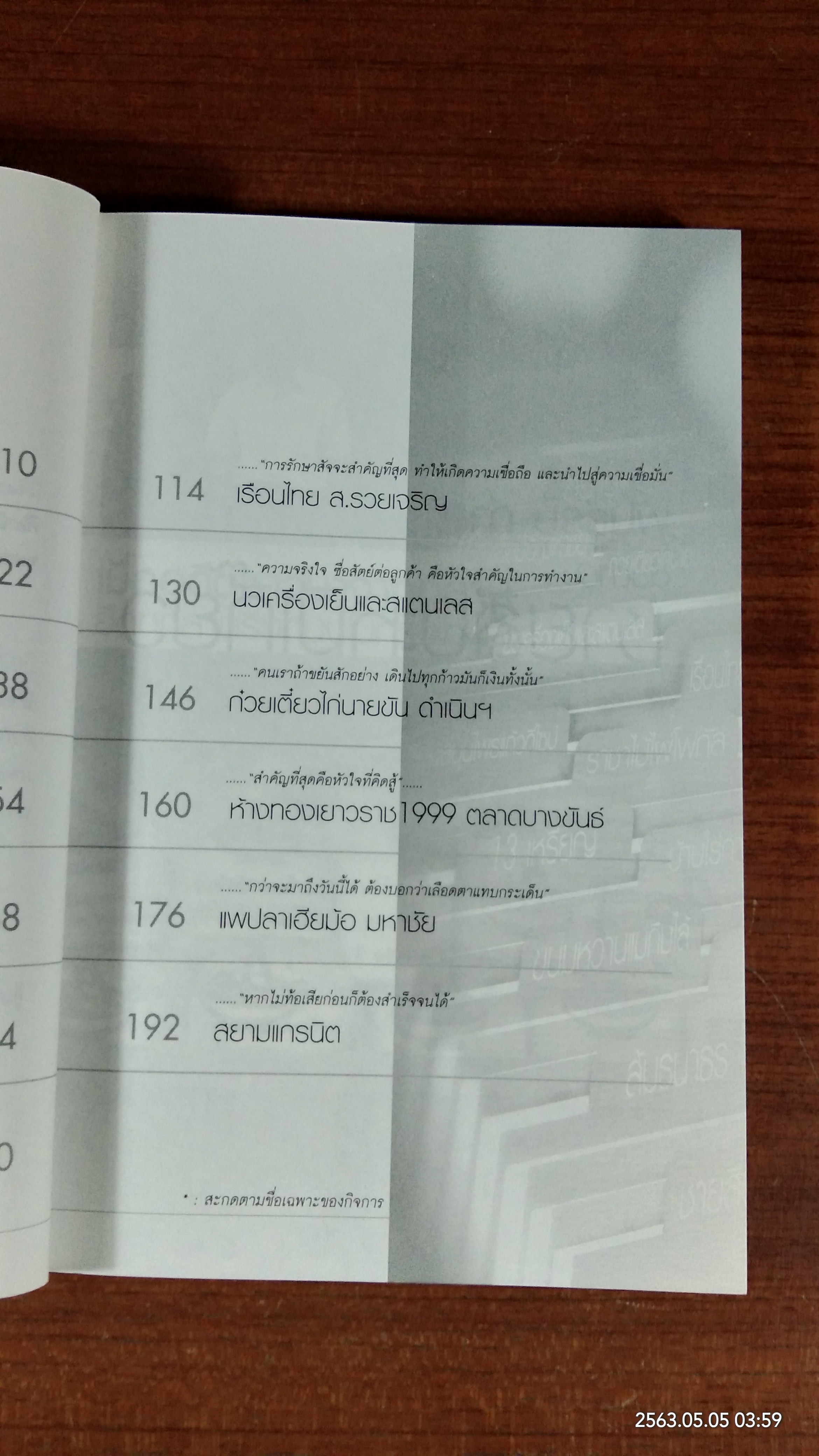 สู้แล้วรวย / ดำรง พุฒตาล