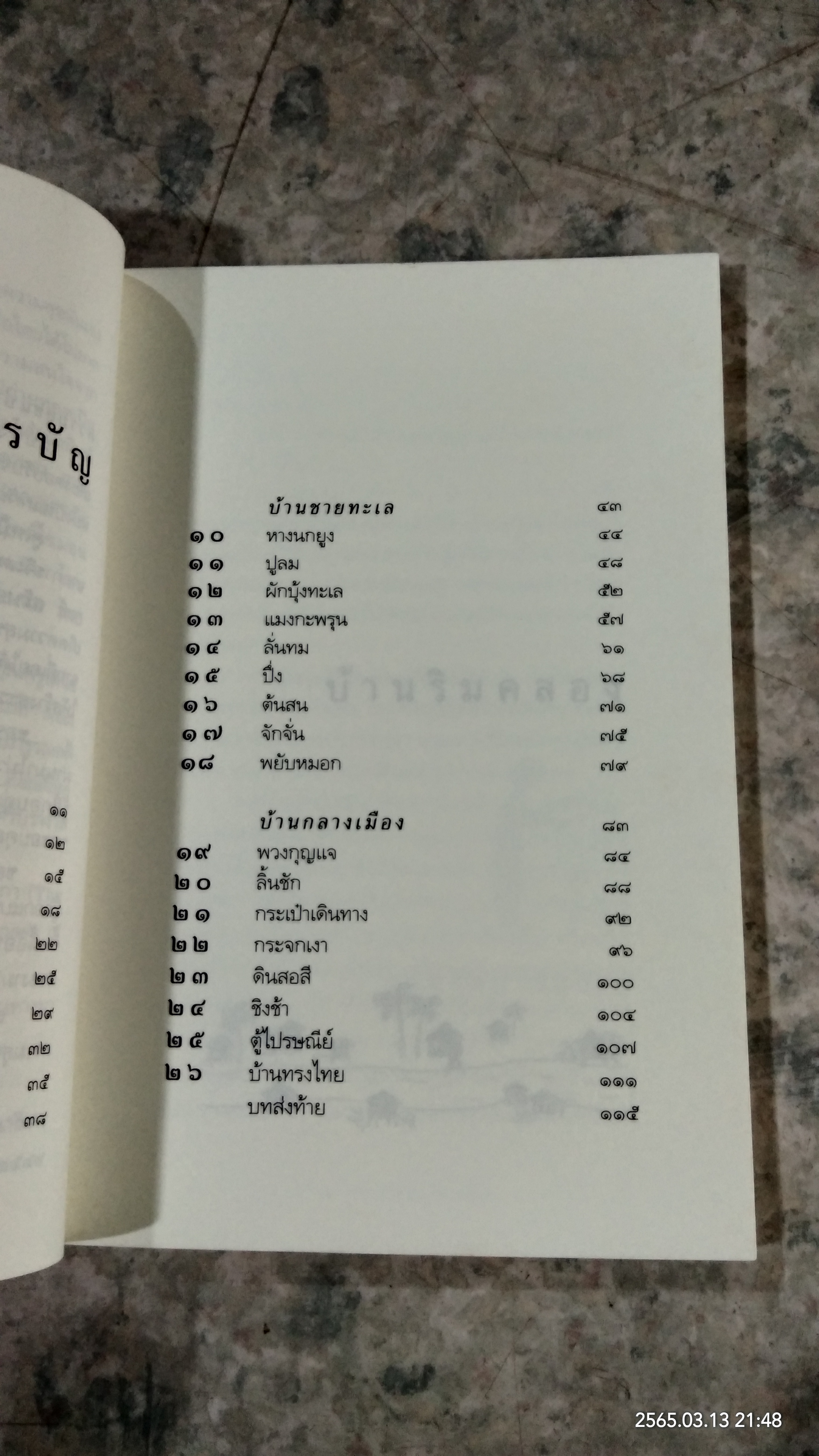 ความสุขของกะทิ / งามพรรณ เวชชาชีวะ