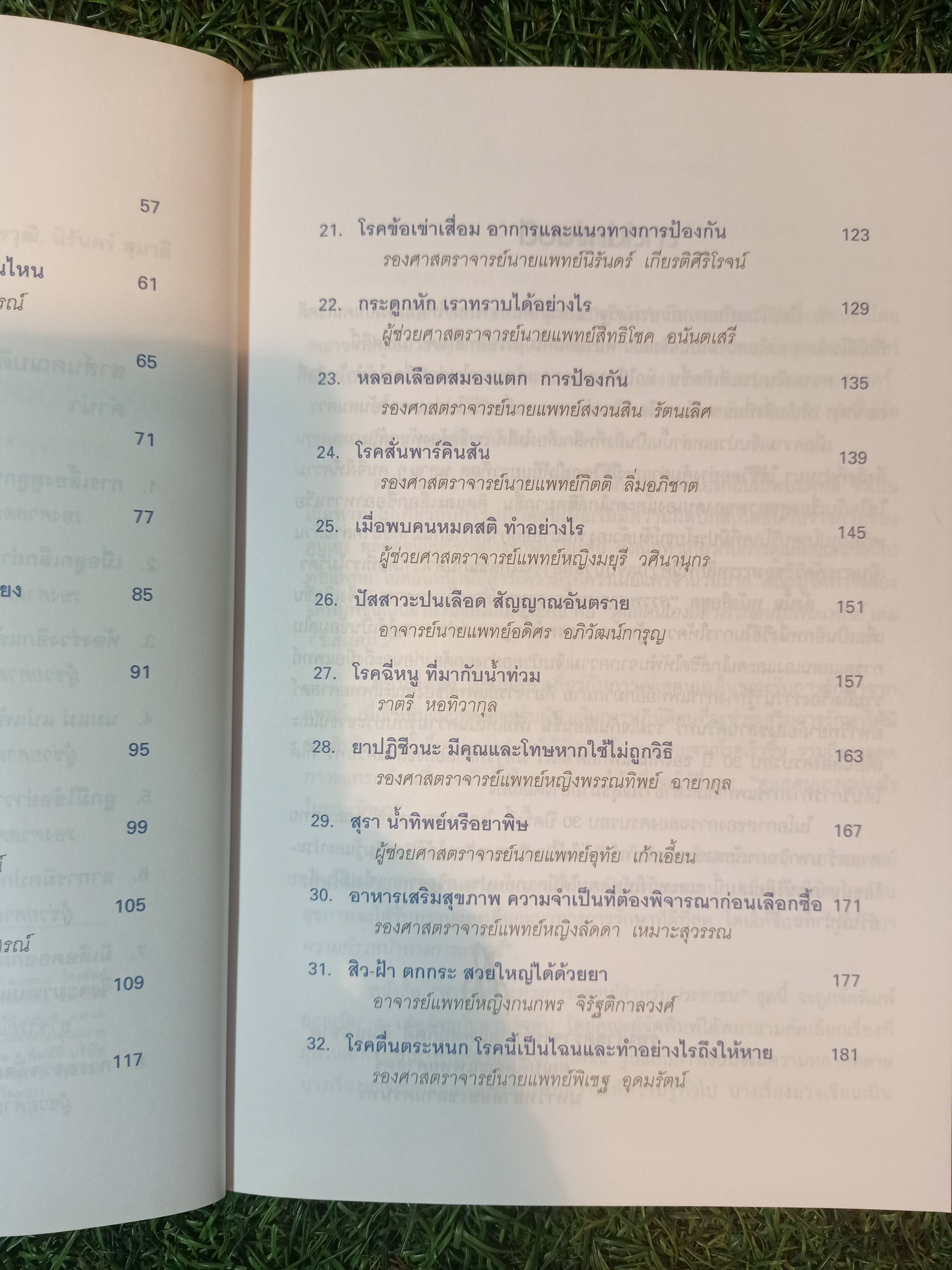 ดูแลตนเองอย่างไร ก่อนไปพบแพทย์ เล่ม1 / คณาจารย์คณะแพทย์ศาสตร์ มหาวิทยาลัยสงขลานครินทร์