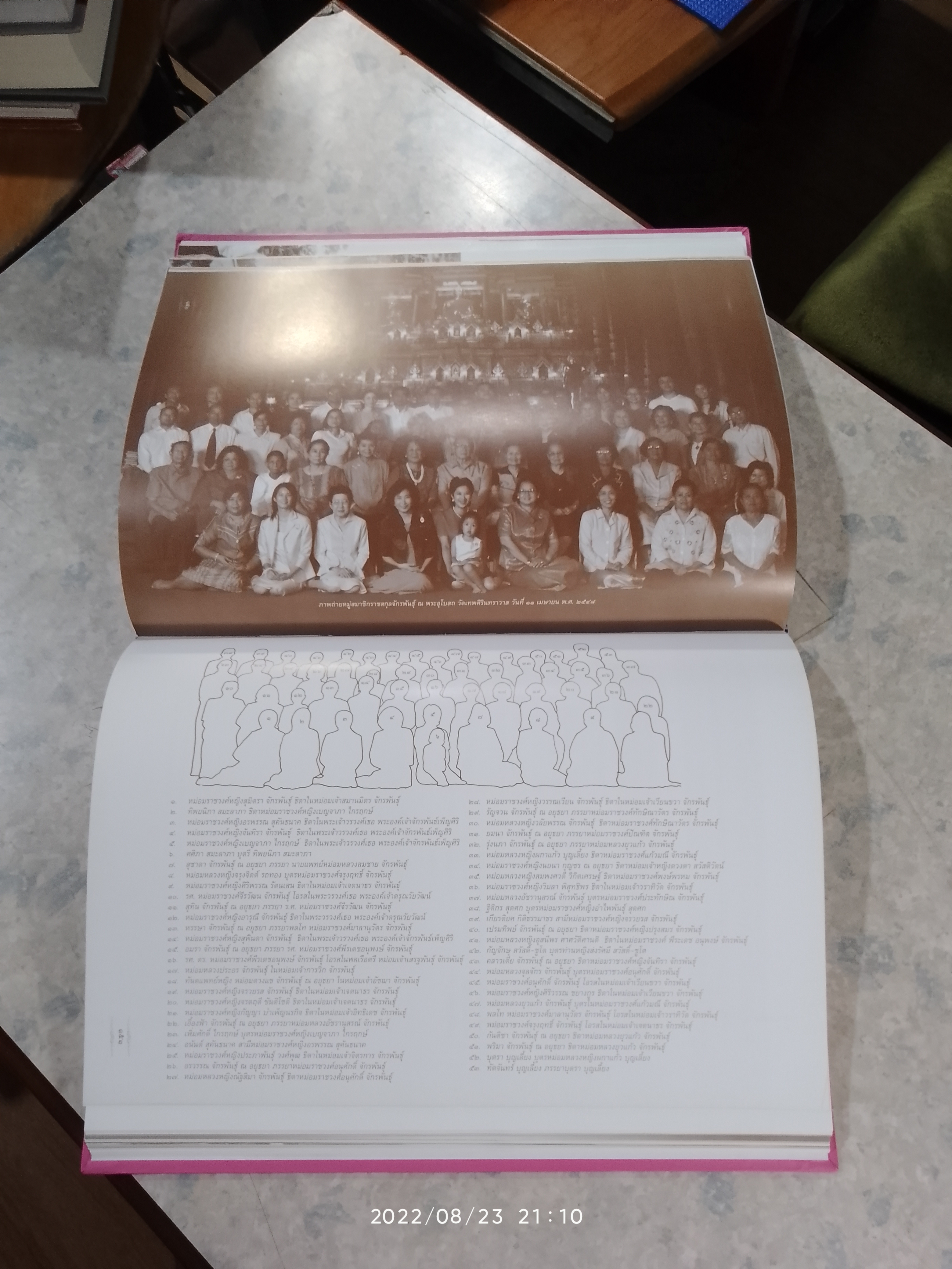 ๑๕๐ ปี สมเด็จเจ้าฟ้าจาตุรนต์รัศมีฯ กรมพระจักรพรรดิพงษ์