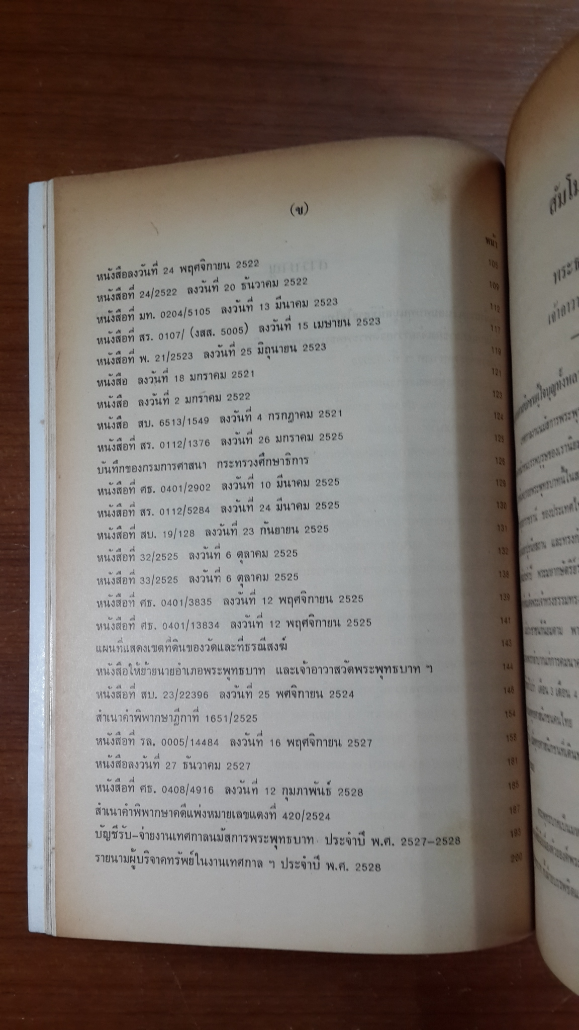 งานนมัสการ พระพุทธบาท จังหวัดสระบุรี พิมพ์เป็นที่ระลึก ปีที่ ๓๒,๓๓ พ.ศ.๒๕๒๘-๒๙